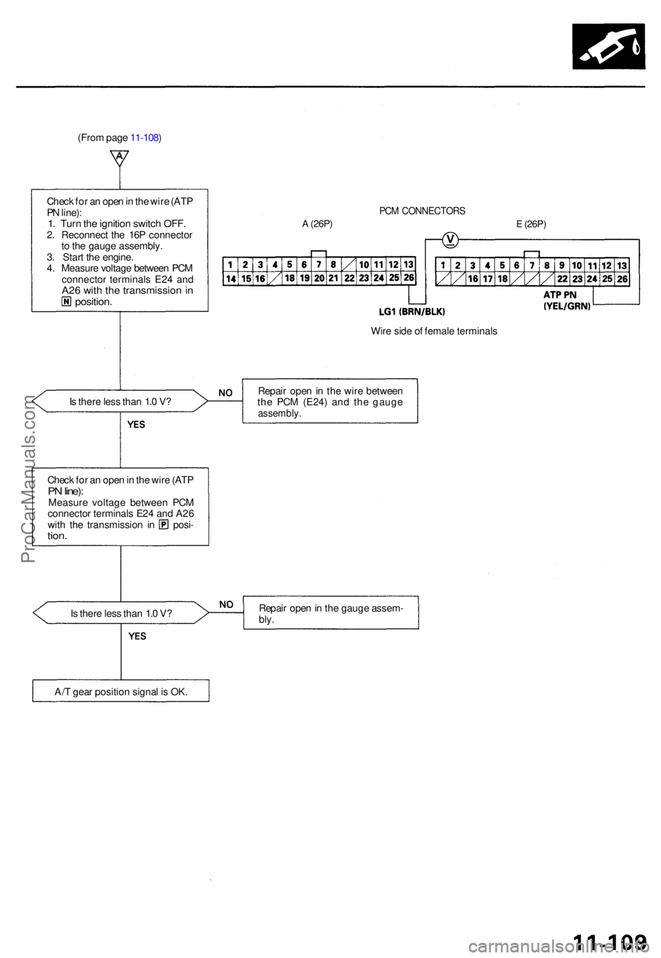 ACURA TL 1995 Service Repair Manual (From pag e 11-108 )
Chec k fo r a n ope n in th e wir e (AT P
P N line) :
1. Tur n th e ignitio n switc h OFF .2. Reconnec t th e 16 P connecto r
t o th e gaug e assembly .
3 . Star t th e engine ACURA TL 1995 Service Repair Manual (From pag e 11-108 )
Chec k fo r a n ope n in th e wir e (AT P
P N line) :
1. Tur n th e ignitio n switc h OFF .2. Reconnec t th e 16 P connecto r
t o th e gaug e assembly .
3 . Star t th e engine