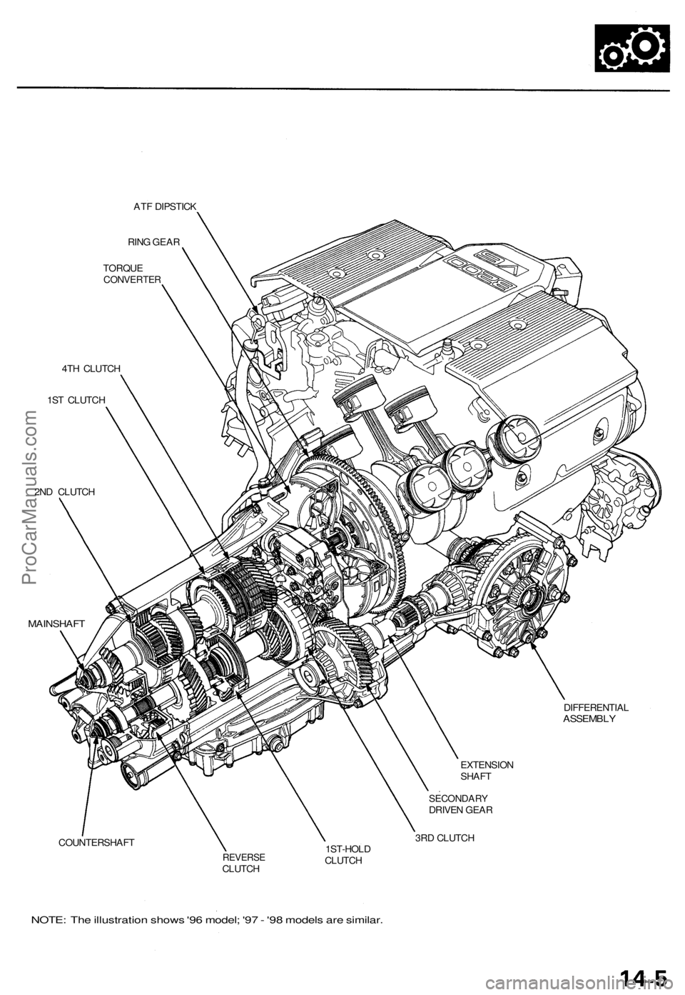 ACURA TL 1995  Service Repair Manual 
ATF DIPSTICK

RING GEAR

TORQUE

CONVERTER

4TH CLUTCH

1ST CLUTCH

2ND CLUTCH

MAINSHAFT

COUNTERSHAFT 
EXTENSION

SHAFT

SECONDARY

DRIVEN GEAR

3RD CLUTCH

REVERSE

CLUTCH 
1ST-HOLD

CLUTCH 
DIFFE