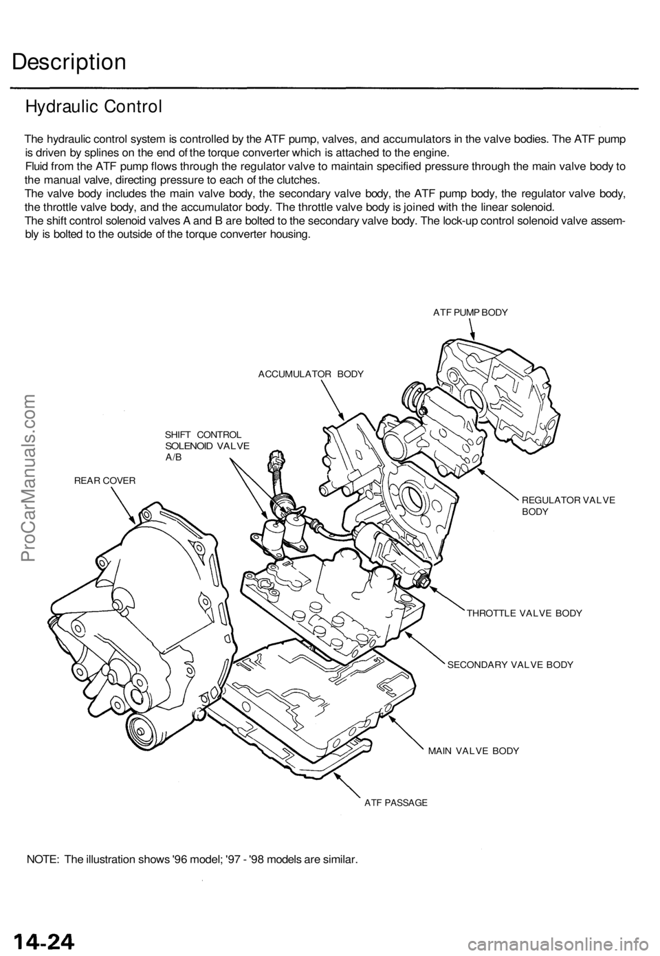 ACURA TL 1995 Service Repair Manual
Description
The hydraulic control system is controlled by the ATF pump, valves, and accumulators in the valve bodies. The ATF pump
is driven by splines on the end of the torque converter which is a ACURA TL 1995 Service Repair Manual
Description
The hydraulic control system is controlled by the ATF pump, valves, and accumulators in the valve bodies. The ATF pump
is driven by splines on the end of the torque converter which is a