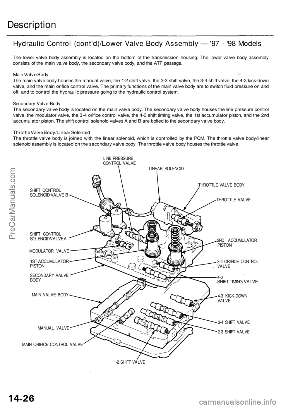ACURA TL 1995 Service Repair Manual
Hydraulic Control (cont'd)/Lower Valve Body Assembly — '97 - '98 Models
The lower valve body assembly is located on the bottom of the transmission housing. The lower valve body assembl ACURA TL 1995 Service Repair Manual
Hydraulic Control (cont'd)/Lower Valve Body Assembly — '97 - '98 Models
The lower valve body assembly is located on the bottom of the transmission housing. The lower valve body assembl