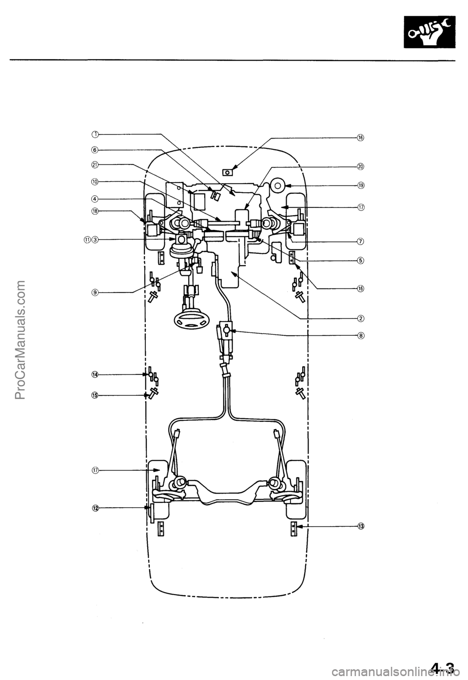 ACURA TL 1995  Service Owners Manual 
1ProCarManuals.com 