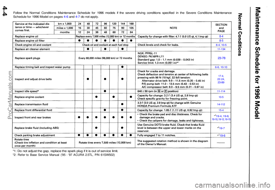 ACURA TL 1995  Service Owners Manual Follow th e Norma l Condition s Maintenanc e Schedul e fo r 199 6 model s i f th e sever e drivin g condition s specifie d i n th e Sever e Condition s Maintenanc e
Schedul e fo r 199 6 Mode l o n pag