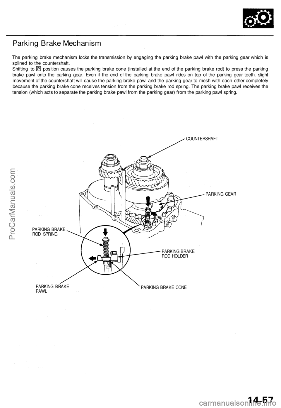 ACURA TL 1995  Service Repair Manual Parking Brak e Mechanis m
Shifting t o
brak e paw l ont o th e parkin g gear . Eve n i f th e en d o f th e parkin g brak e paw l ride s o n to p o f th e parkin g gea r teeth . sligh t
movemen t o f 