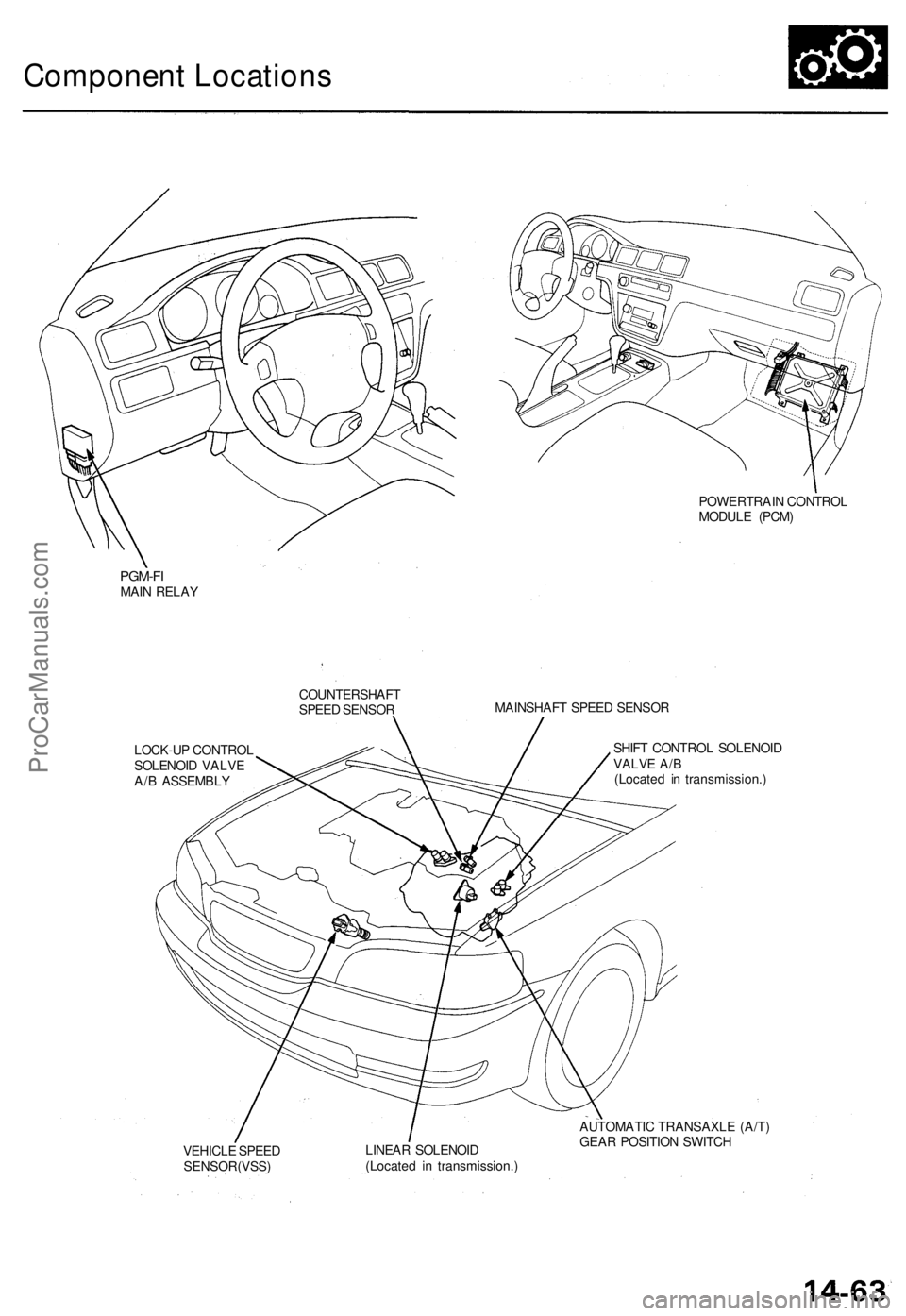 ACURA TL 1995 Service Repair Manual
Component Locations
POWERTRAIN CONTROL
MODULE (PCM)
PGM-FI
MAIN RELAY
COUNTERSHAFT
SPEED SENSOR
MAINSHAFT SPEED SENSOR
LOCK-UP CONTROL
SOLENOID VALVE
A/B ASSEMBLY
SHIFT CONTROL SOLENOID
V ACURA TL 1995 Service Repair Manual
Component Locations
POWERTRAIN CONTROL
MODULE (PCM)
PGM-FI
MAIN RELAY
COUNTERSHAFT
SPEED SENSOR
MAINSHAFT SPEED SENSOR
LOCK-UP CONTROL
SOLENOID VALVE
A/B ASSEMBLY
SHIFT CONTROL SOLENOID
V