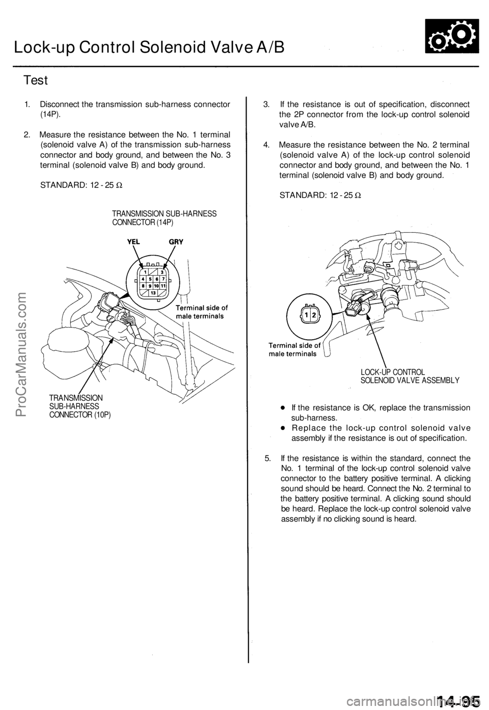 ACURA TL 1995  Service Repair Manual Lock-up Contro l Solenoi d Valv e A/ B
Tes t
STANDARD : 1 2 - 2 5 W
1
. Disconnec t th e transmissio n sub-harnes s connecto r
(14P).
2. Measur e th e resistanc e betwee n th e No . 1  termina l
(sole