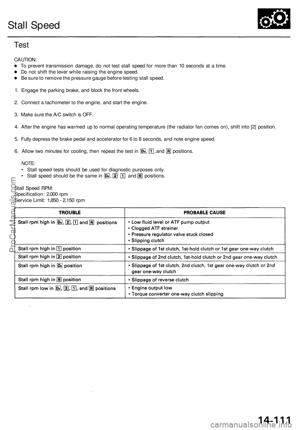 ACURA TL 1995 Service Repair Manual
Stall Speed
Test
CAUTION:
To prevent transmission damage, do not test stall speed for more than 10 seconds at a time.
Do not shift the lever while raising the engine speed.
Be sure to remove the ACURA TL 1995 Service Repair Manual
Stall Speed
Test
CAUTION:
To prevent transmission damage, do not test stall speed for more than 10 seconds at a time.
Do not shift the lever while raising the engine speed.
Be sure to remove the