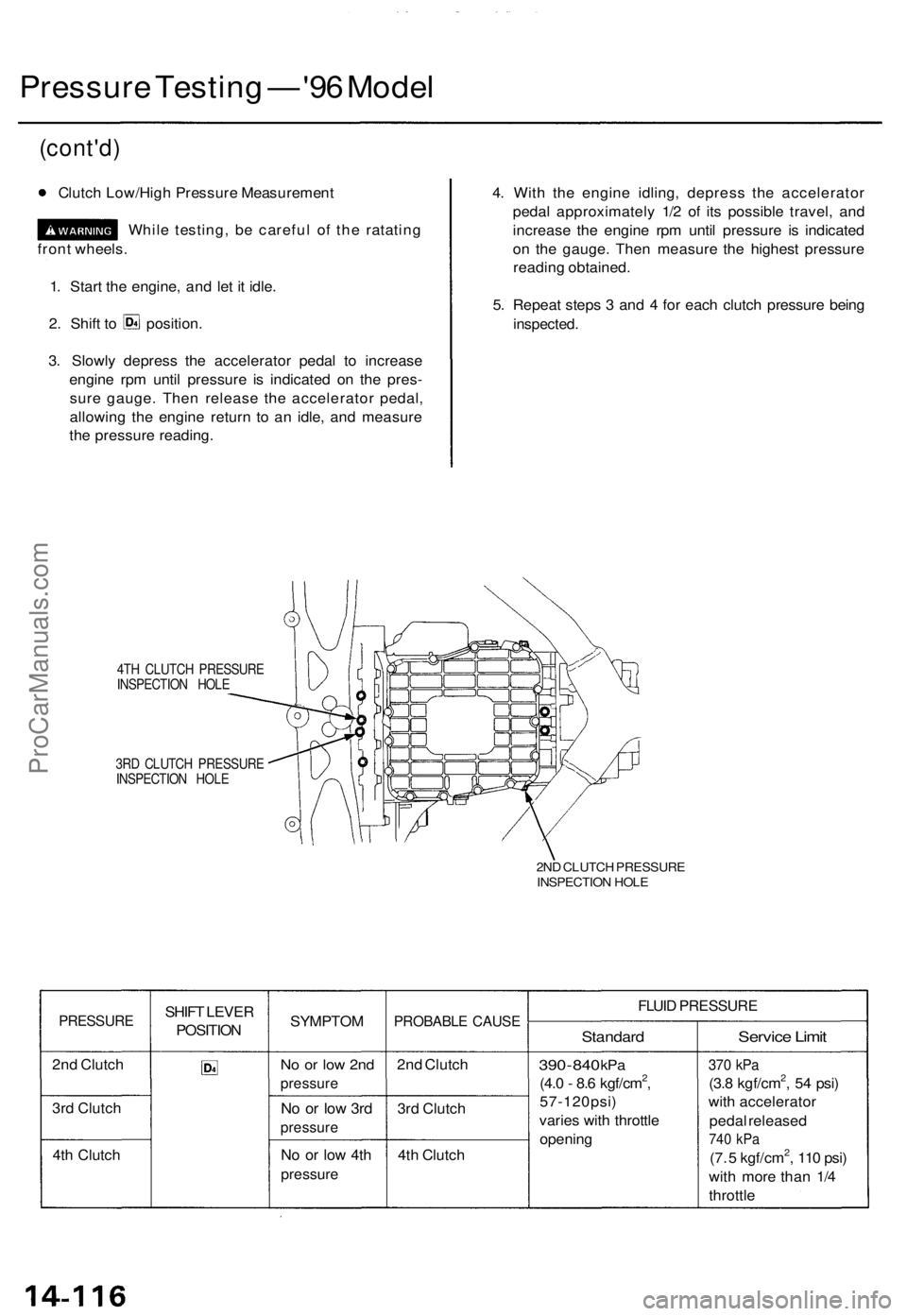 ACURA TL 1995  Service Repair Manual 
Pressure Testing — '96 Model

3. Slowly depress the accelerator pedal to increase

engine rpm until pressure is indicated on the pres-

sure gauge. Then release the accelerator pedal,

allowing
