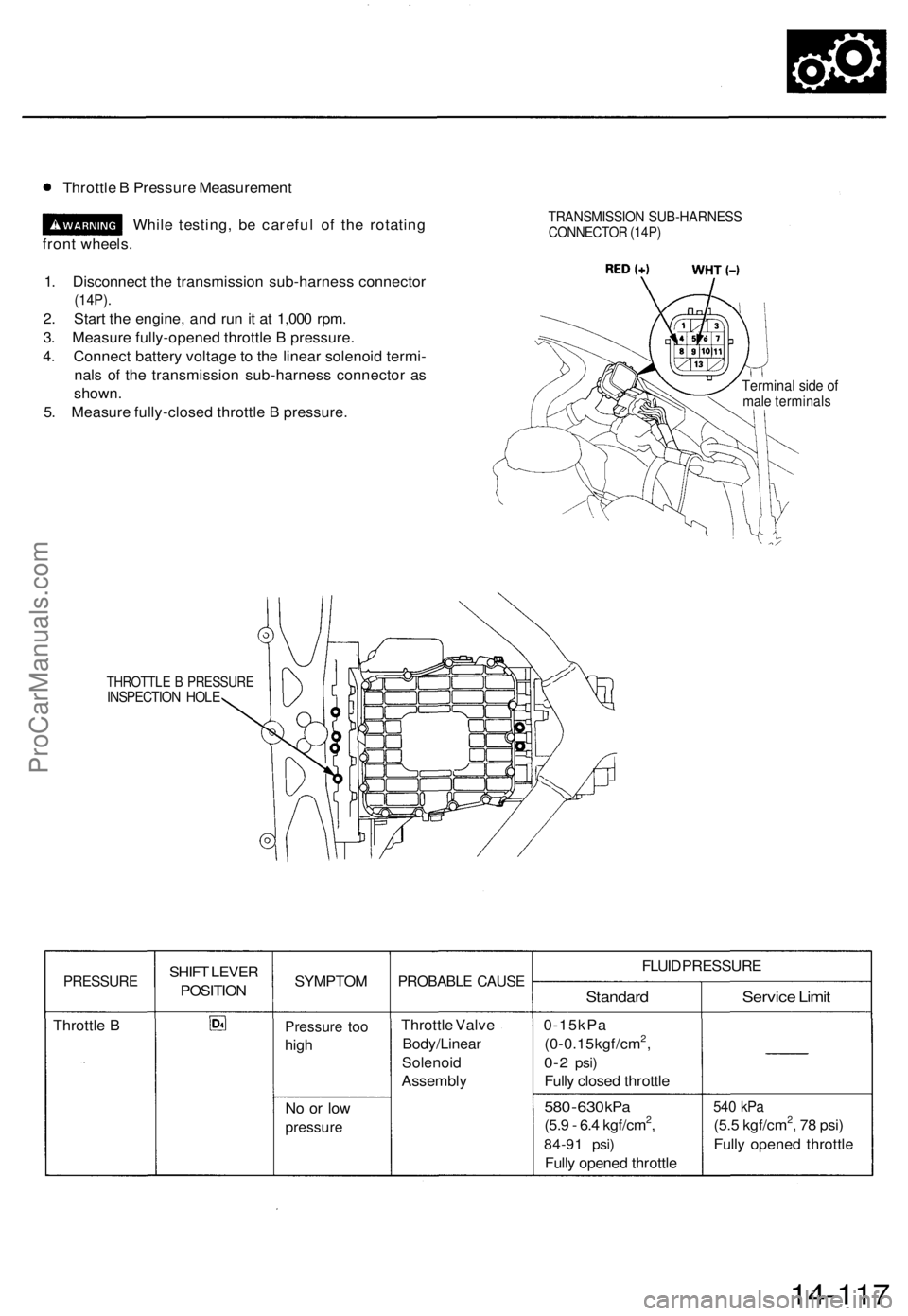 ACURA TL 1995 Service Repair Manual
Throttle B Pressure Measurement
While testing, be careful of the rotating
front wheels.
1. Disconnect the transmission sub-harness connector
(14P).
2. Start the engine, and run it at 1,000 rpm.
ACURA TL 1995 Service Repair Manual
Throttle B Pressure Measurement
While testing, be careful of the rotating
front wheels.
1. Disconnect the transmission sub-harness connector
(14P).
2. Start the engine, and run it at 1,000 rpm.