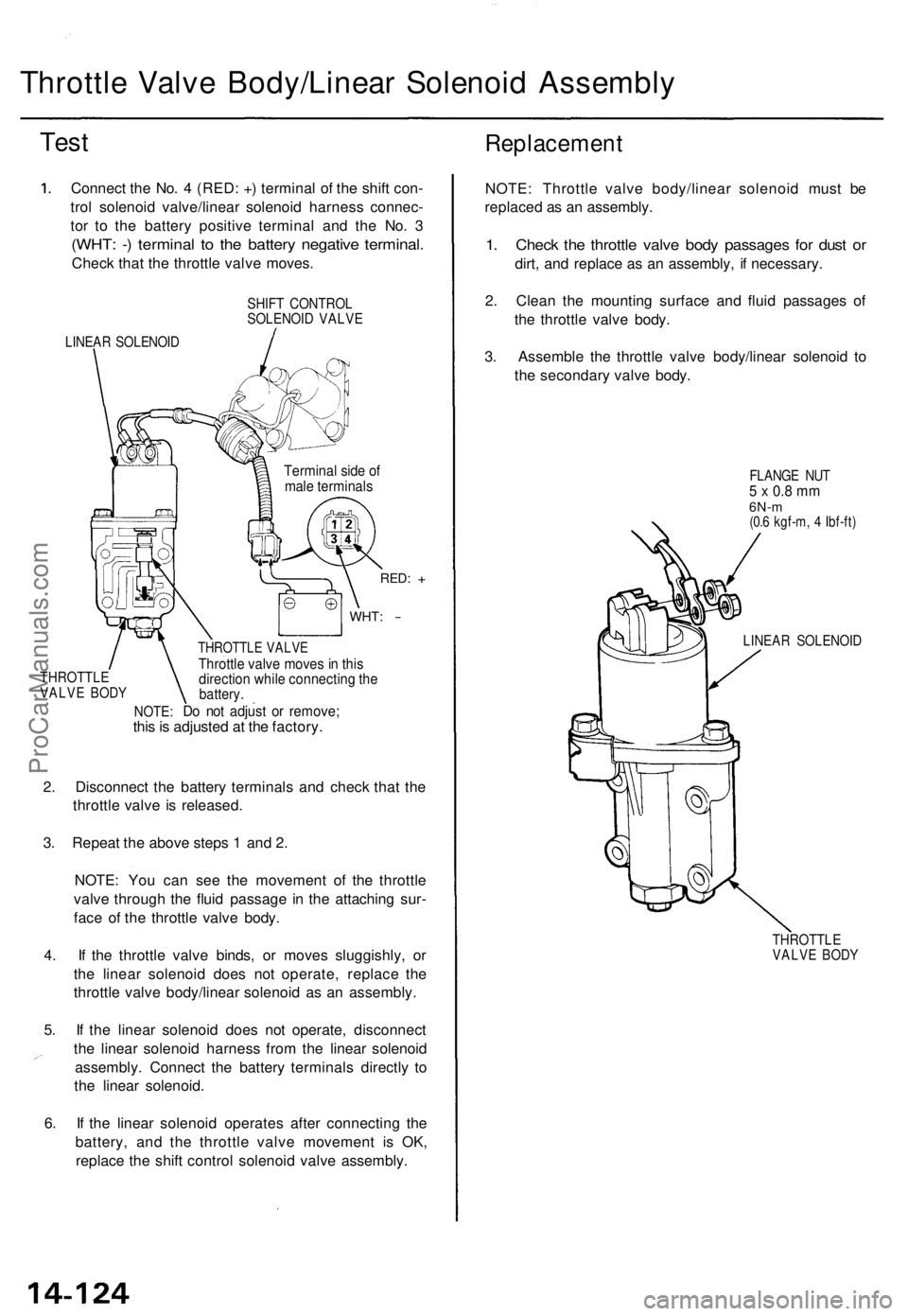 ACURA TL 1995  Service Repair Manual Throttle Valv e Body/Linea r Solenoi d Assembl y
Test
Connec t th e No . 4  (RED : + ) termina l o f th e shif t con -
tro l solenoi d valve/linea r solenoi d harnes s connec -
to r t o th e batter y 