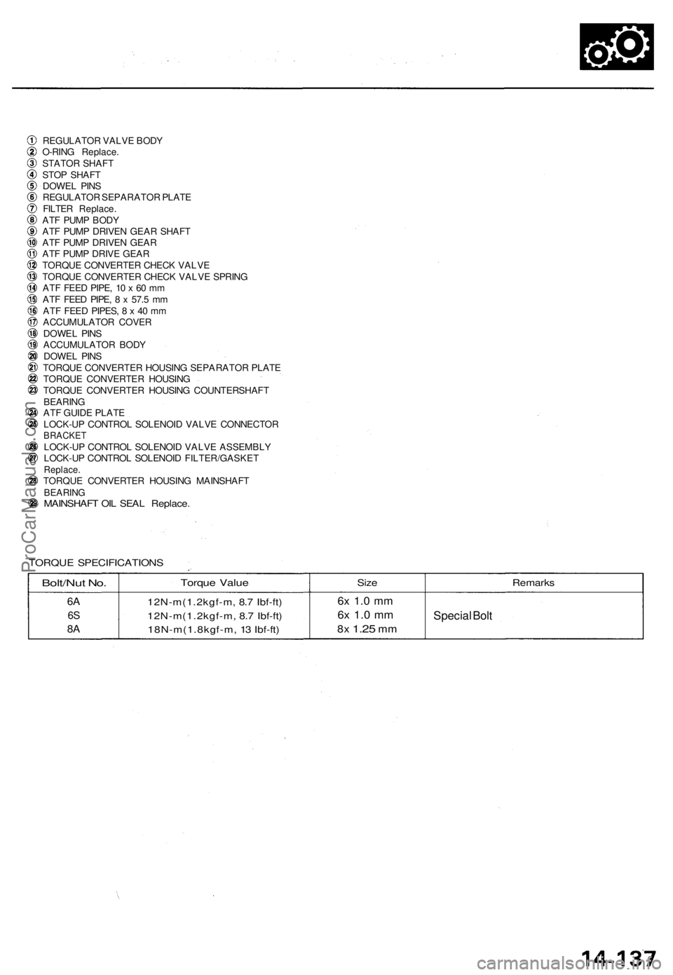 ACURA TL 1995  Service Repair Manual REGULATOR VALV E BOD Y
O-RIN G Replace .
STATO R SHAF T
STO P SHAF T
DOWE L PIN S
REGULATO R SEPARATO R PLAT E
FILTE R Replace .
AT F PUM P BOD Y
AT F PUM P DRIVE N GEA R SHAF T
AT F PUM P DRIVE N GEA