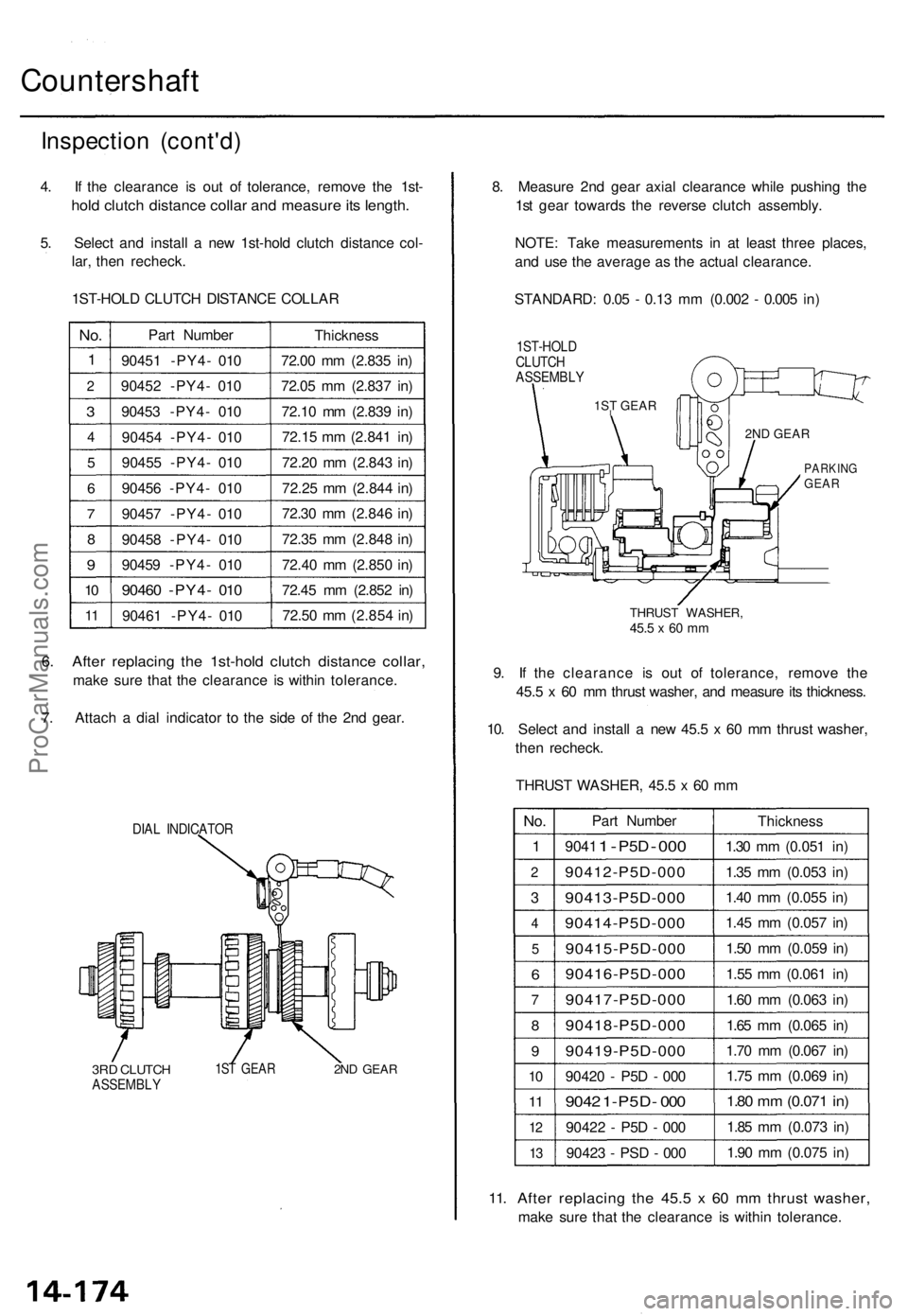 ACURA TL 1995  Service Repair Manual Countershaft
Inspection (cont'd )
4. I f th e clearanc e i s ou t o f tolerance , remov e th e 1st -
hold clutc h distanc e colla r an d measur e it s length .
5. Selec t an d instal l a  ne w 1st