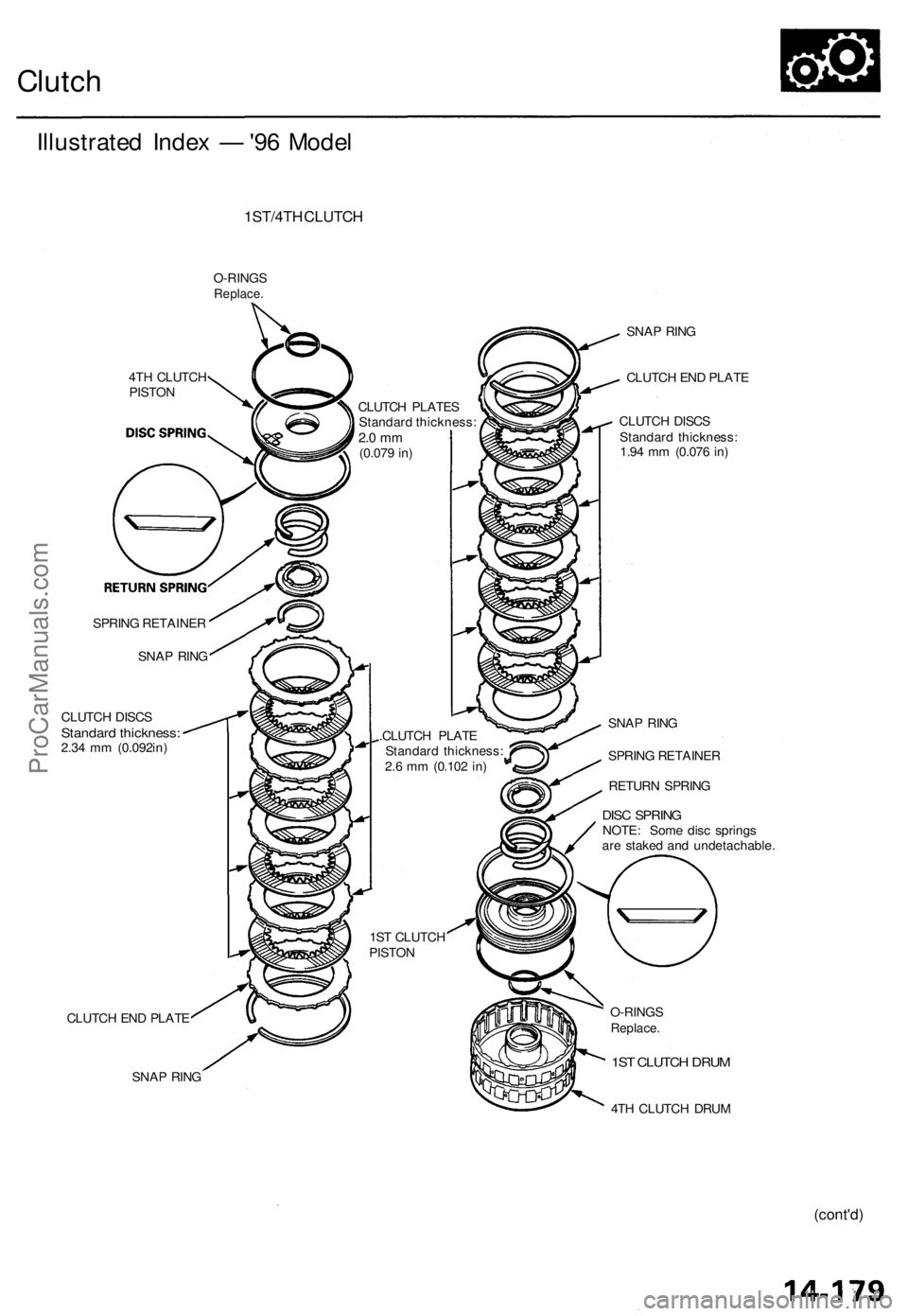 ACURA TL 1995 Service Repair Manual Clutch
Illustrate d Inde x — '96 Mode l
1ST/4T H CLUTC H
O-RING SReplace .
4TH CLUTC H
PISTO N
SPRIN G RETAINE R
SNA P RIN G
CLUTC H DISC S
Standar d thickness :2.34 m m (0.092in )
CLUTC H EN D ACURA TL 1995 Service Repair Manual Clutch
Illustrate d Inde x — '96 Mode l
1ST/4T H CLUTC H
O-RING SReplace .
4TH CLUTC H
PISTO N
SPRIN G RETAINE R
SNA P RIN G
CLUTC H DISC S
Standar d thickness :2.34 m m (0.092in )
CLUTC H EN D