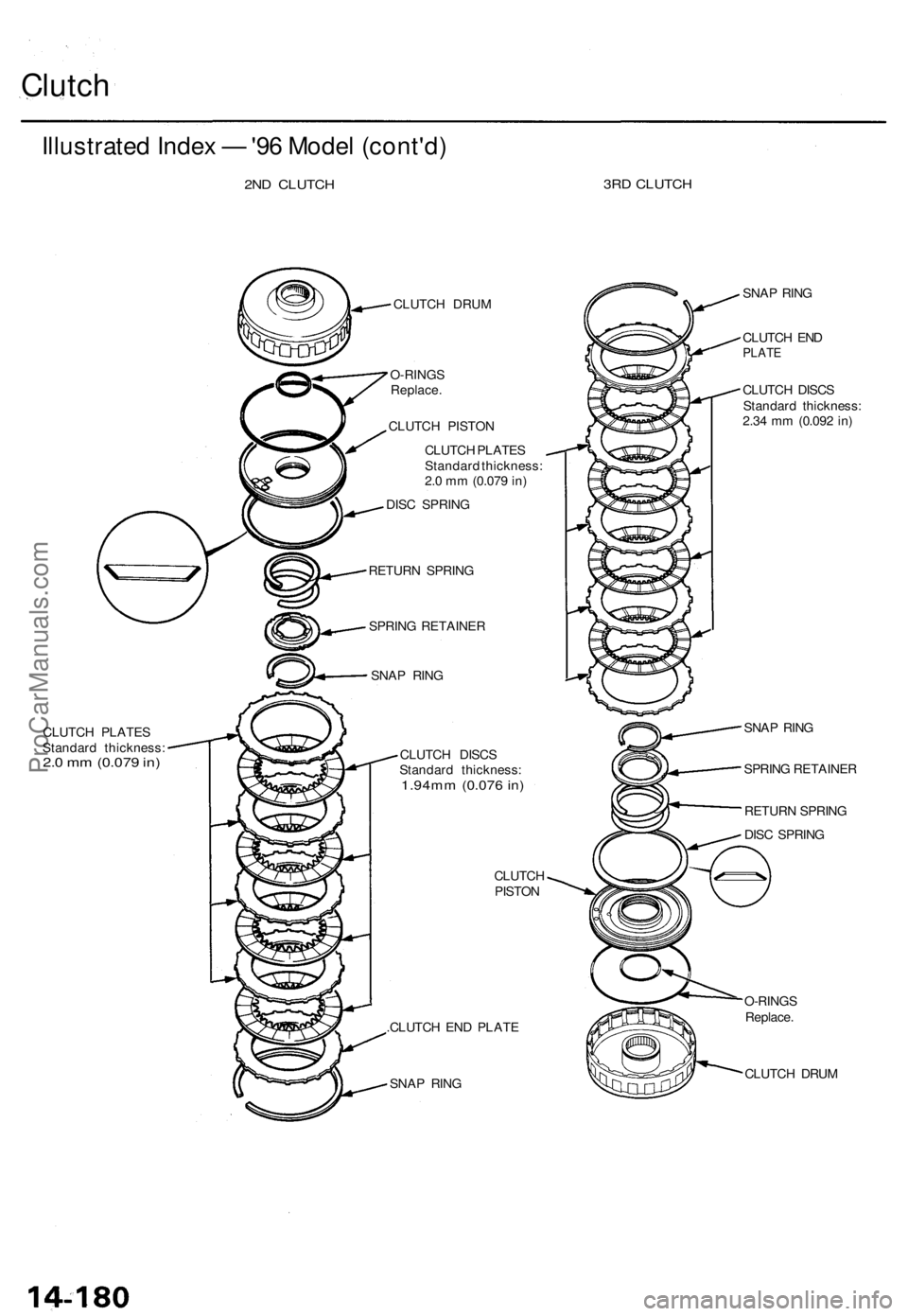 ACURA TL 1995 Service Repair Manual Clutch
Illustrate d Inde x — '96 Mode l (cont'd )
2ND CLUTC H 3R
D CLUTC H
CLUTCH PLATE S
Standar d thickness :
2.0 m m (0.07 9 in )
CLUTC H DRU M
O-RING SReplace .
CLUTCH PISTO N
CLUTC H P ACURA TL 1995 Service Repair Manual Clutch
Illustrate d Inde x — '96 Mode l (cont'd )
2ND CLUTC H 3R
D CLUTC H
CLUTCH PLATE S
Standar d thickness :
2.0 m m (0.07 9 in )
CLUTC H DRU M
O-RING SReplace .
CLUTCH PISTO N
CLUTC H P