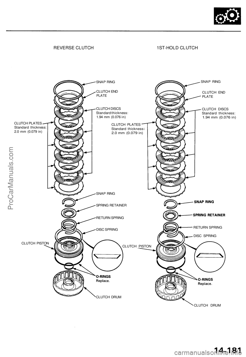 ACURA TL 1995 Service Repair Manual REVERSE CLUTCH 1ST-HOLD CLUTCH
CLUTCH PLATE S
Standar d thickness :
2. 0 m m (0.07 9 in )
CLUTC H PISTO N SNA
P RIN G
CLUTC H EN D
PLAT E
CLUTC H DISC S
Standar d thickness :
1.9 4 m m (0.07 6 in )
CL ACURA TL 1995 Service Repair Manual REVERSE CLUTCH 1ST-HOLD CLUTCH
CLUTCH PLATE S
Standar d thickness :
2. 0 m m (0.07 9 in )
CLUTC H PISTO N SNA
P RIN G
CLUTC H EN D
PLAT E
CLUTC H DISC S
Standar d thickness :
1.9 4 m m (0.07 6 in )
CL