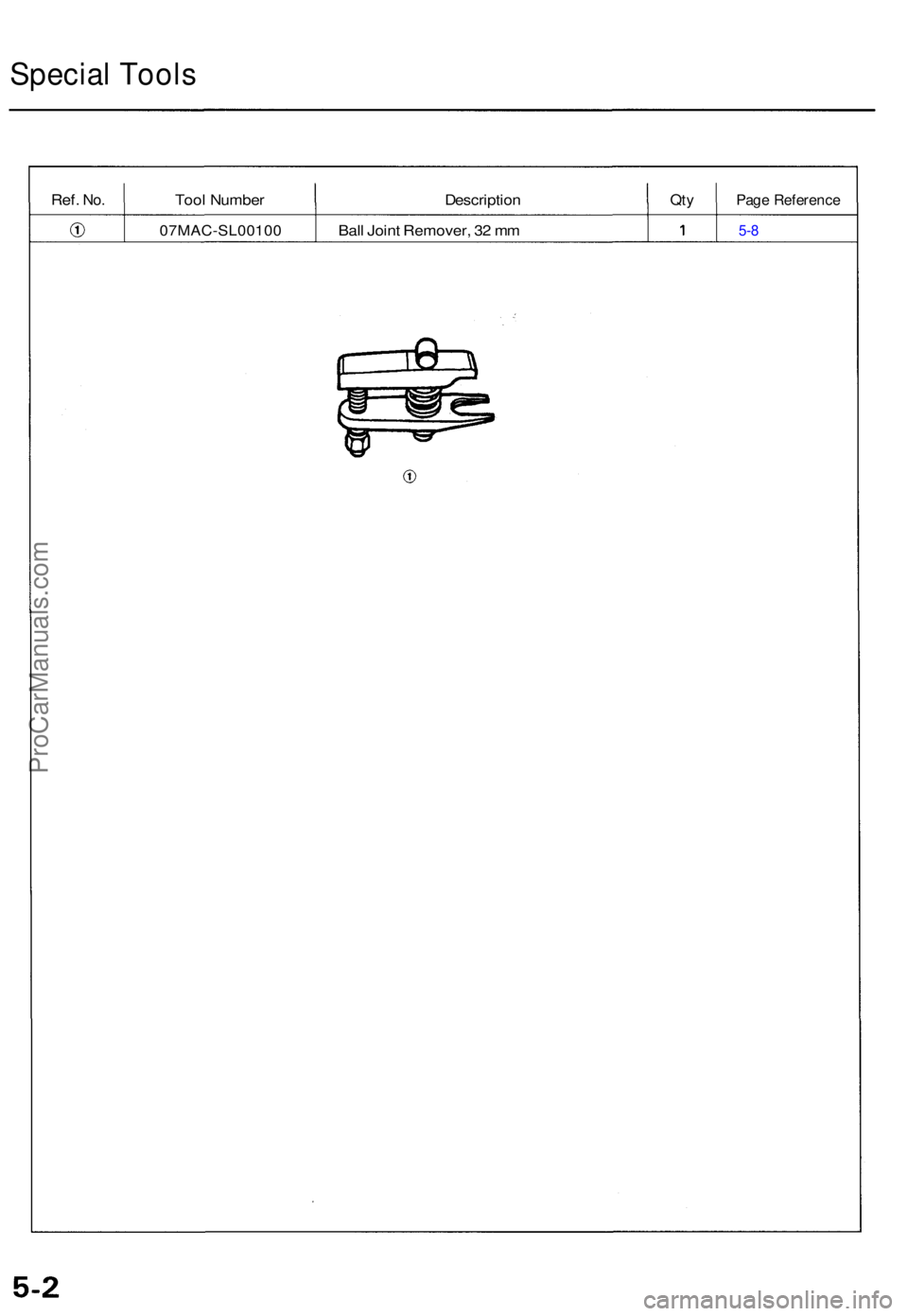 ACURA TL 1995 Service Service Manual Special Tool s
Ref. No.Too l Numbe r DescriptionQtyPag e Referenc e
07MAC-SL0010 0 Bal l Join t Remover , 3 2 m m 5- 8
ProCarManuals.com ACURA TL 1995 Service Service Manual Special Tool s
Ref. No.Too l Numbe r DescriptionQtyPag e Referenc e
07MAC-SL0010 0 Bal l Join t Remover , 3 2 m m 5- 8
ProCarManuals.com