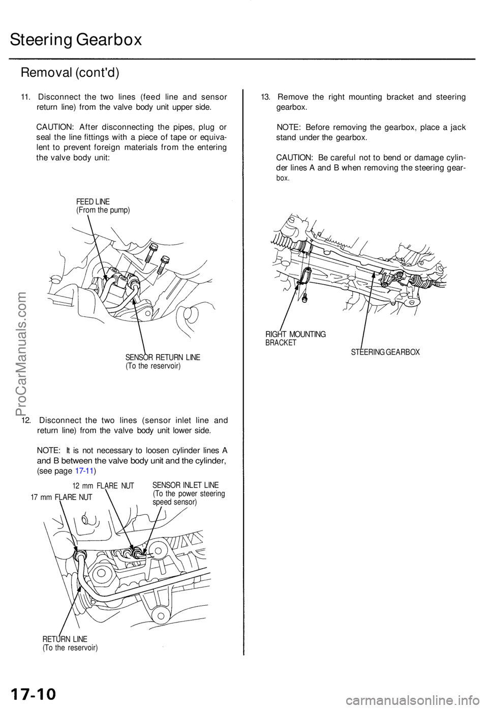 ACURA TL 1995  Service Repair Manual Steering Gearbo x
Remova l (cont'd )
11. Disconnec t th e tw o line s (fee d lin e an d senso r
retur n line ) fro m th e valv e bod y uni t uppe r side .
CAUTION : Afte r disconnectin g th e pipe