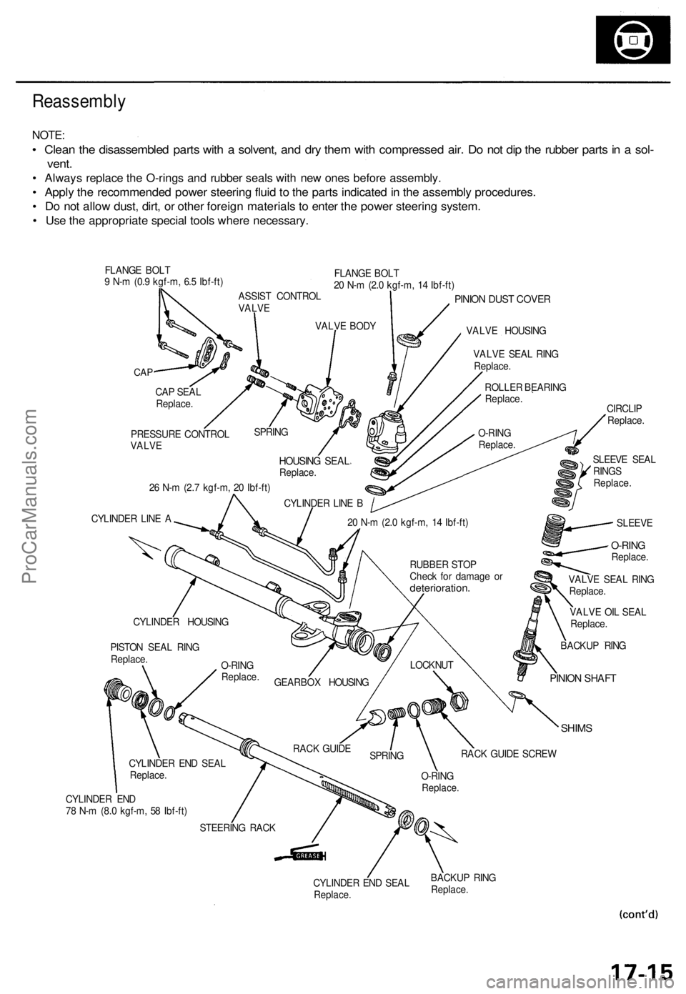 ACURA TL 1995  Service Repair Manual 
Reassembly

NOTE:

• Clean the disassembled parts with a solvent, and dry them with compressed air. Do not dip the rubber parts in a sol-

vent.

• Always replace the O-rings and rubber seals wit