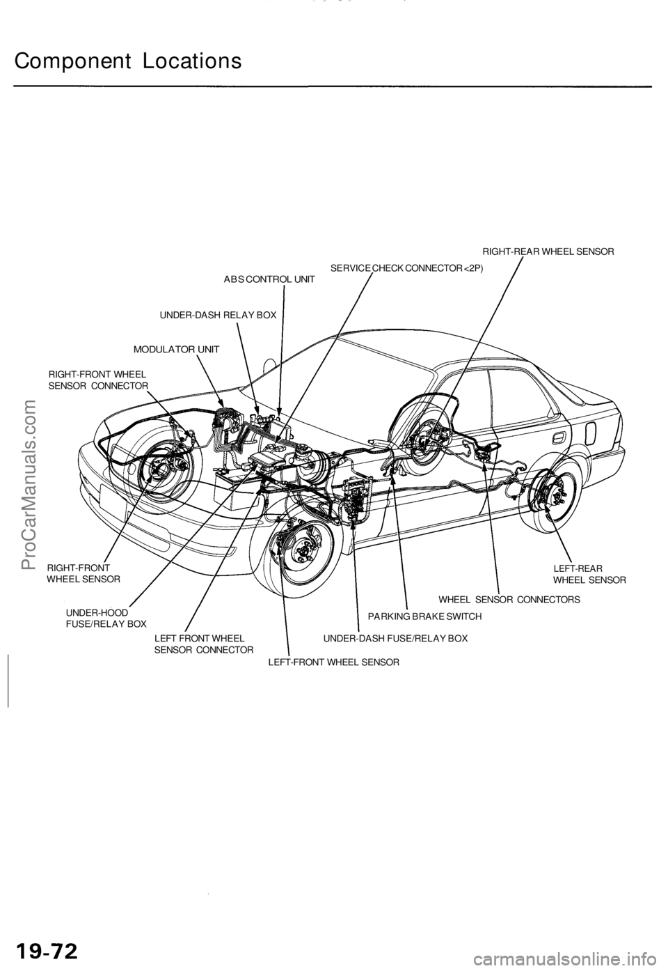ACURA TL 1995 Service Repair Manual Component Location s
RIGHT-REA R WHEE L SENSO R
SERVIC E CHEC K CONNECTO R <2P )
ABS CONTRO L UNI T
UNDER-DAS H RELA Y BO X
MODULATO R UNI T
RIGHT-FRON T WHEE L
SENSO R CONNECTO R
RIGHT-FRON T
WHEE L ACURA TL 1995 Service Repair Manual Component Location s
RIGHT-REA R WHEE L SENSO R
SERVIC E CHEC K CONNECTO R <2P )
ABS CONTRO L UNI T
UNDER-DAS H RELA Y BO X
MODULATO R UNI T
RIGHT-FRON T WHEE L
SENSO R CONNECTO R
RIGHT-FRON T
WHEE L