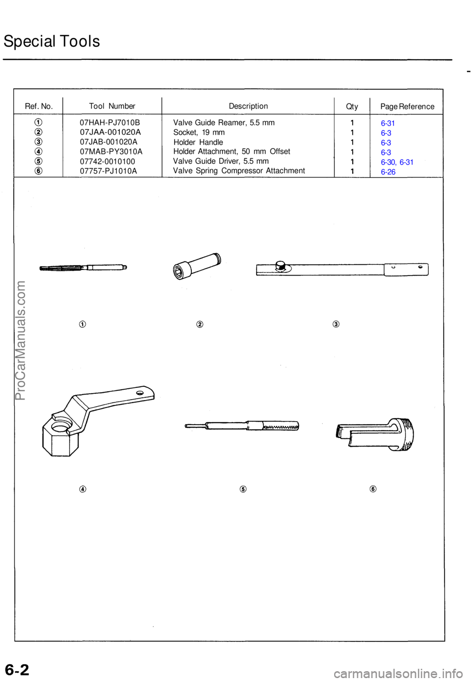 ACURA TL 1995 Service Workshop Manual Special Tool s
Ref. No.Too l Numbe r DescriptionQtyPag e Referenc e
Valv e Guid e Reamer , 5. 5 m m
Socket , 1 9 m m
Holde r Handl e
Holde r Attachment , 5 0 m m Offse t
Valv e Guid e Driver , 5. 5 m ACURA TL 1995 Service Workshop Manual Special Tool s
Ref. No.Too l Numbe r DescriptionQtyPag e Referenc e
Valv e Guid e Reamer , 5. 5 m m
Socket , 1 9 m m
Holde r Handl e
Holde r Attachment , 5 0 m m Offse t
Valv e Guid e Driver , 5. 5 m
