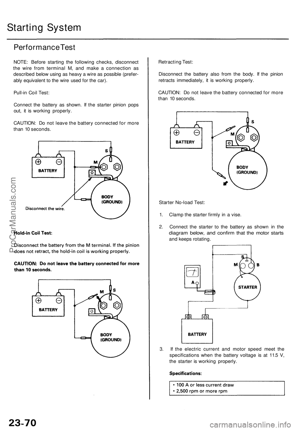 ACURA TL 1995  Service Repair Manual Starting Syste m
Performanc e Tes t
NOTE : Befor e startin g th e followin g checks , disconnec t
th e wir e fro m termina l M , an d mak e a  connectio n a s
describe d belo w usin g a s heav y a  wi