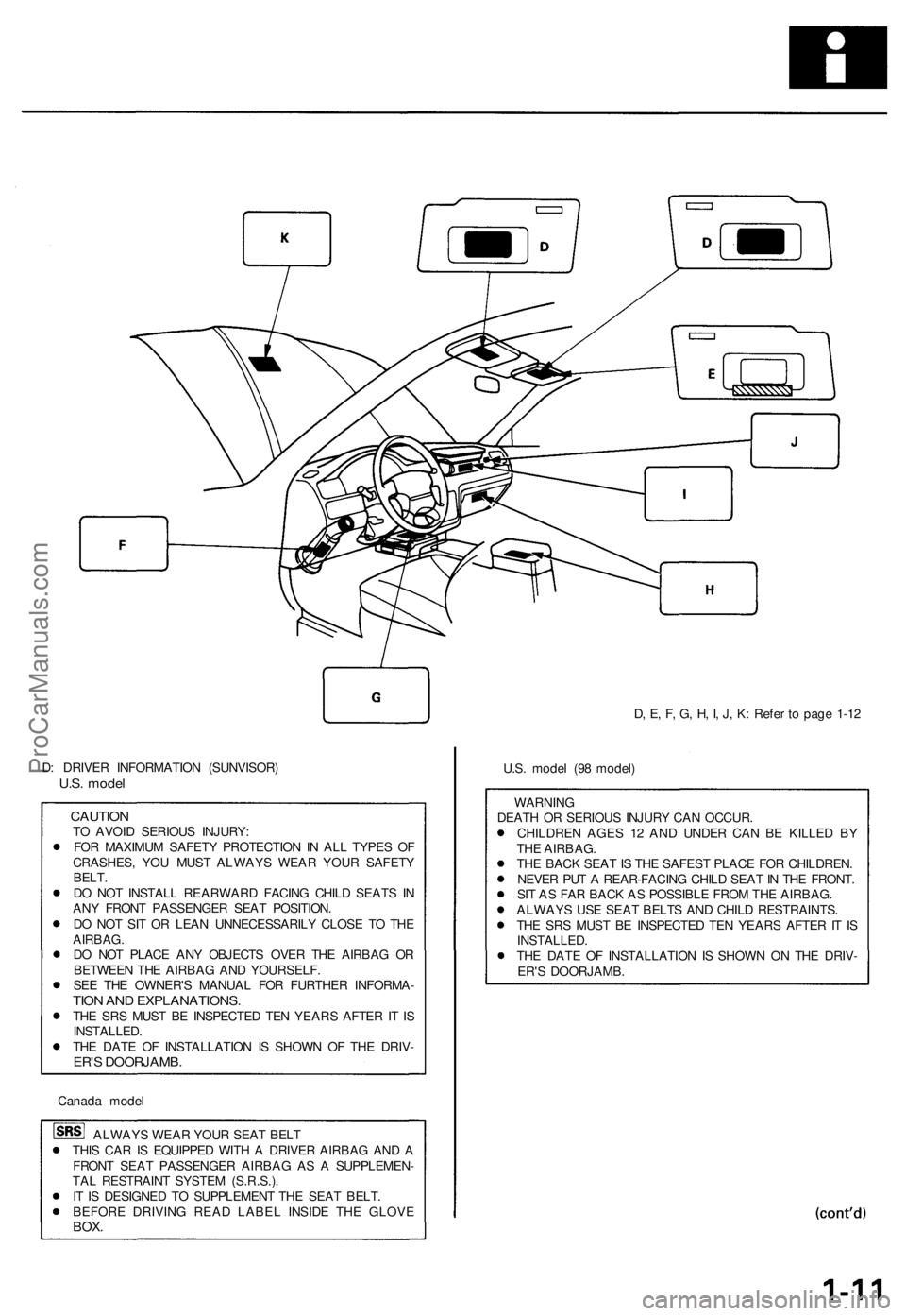 ACURA TL 1995  Service Repair Manual 
D, E, F, G, H, I, J, K: Refer to page 1-12

D: DRIVER INFORMATION (SUNVISOR)

U.S. model

CAUTION

TO AVOID SERIOUS INJURY:

FOR MAXIMUM SAFETY PROTECTION IN ALL TYPES OF

CRASHES, YOU MUST ALWAYS WE