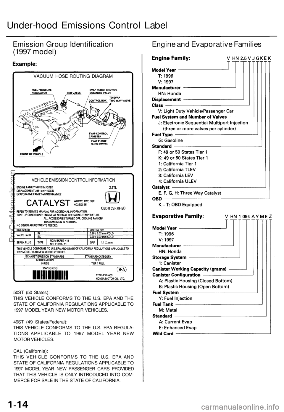ACURA TL 1995 Service Repair Manual
Under-hood Emissions Control Label
VACUUM HOSE ROUTING DIAGRAM
Emission Group Identification
(1997 model)
VEHICLE EMISSION CONTROL INFORMATION
50ST (50 States):
THIS VEHICLE CONFORMS TO THE U.S. ACURA TL 1995 Service Repair Manual
Under-hood Emissions Control Label
VACUUM HOSE ROUTING DIAGRAM
Emission Group Identification
(1997 model)
VEHICLE EMISSION CONTROL INFORMATION
50ST (50 States):
THIS VEHICLE CONFORMS TO THE U.S.