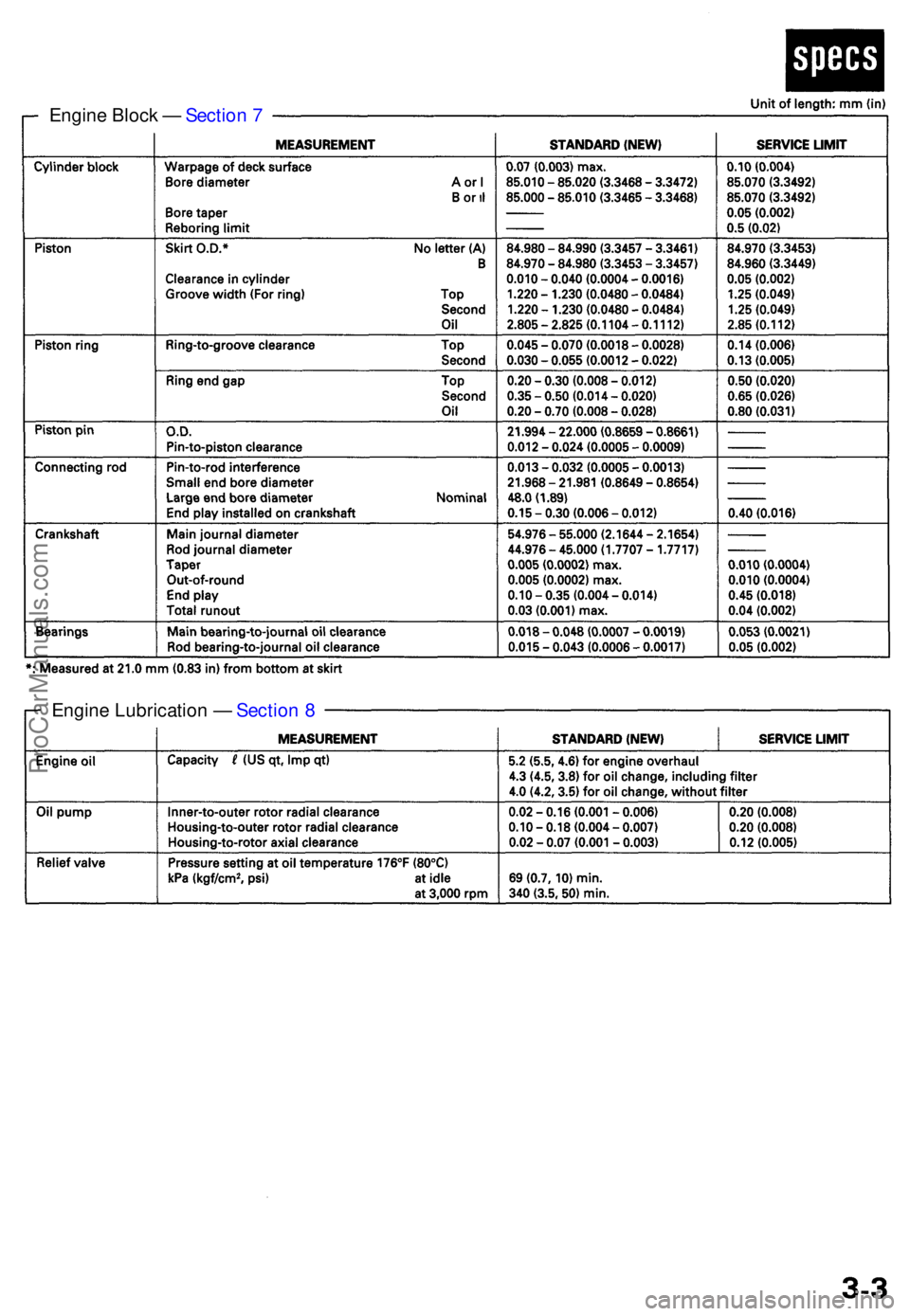 ACURA TL 1995 Service Repair Manual Engine Bloc k — Sectio n 7
Engin e Lubricatio n — Sectio n 8
ProCarManuals.com ACURA TL 1995 Service Repair Manual Engine Bloc k — Sectio n 7
Engin e Lubricatio n — Sectio n 8
ProCarManuals.com