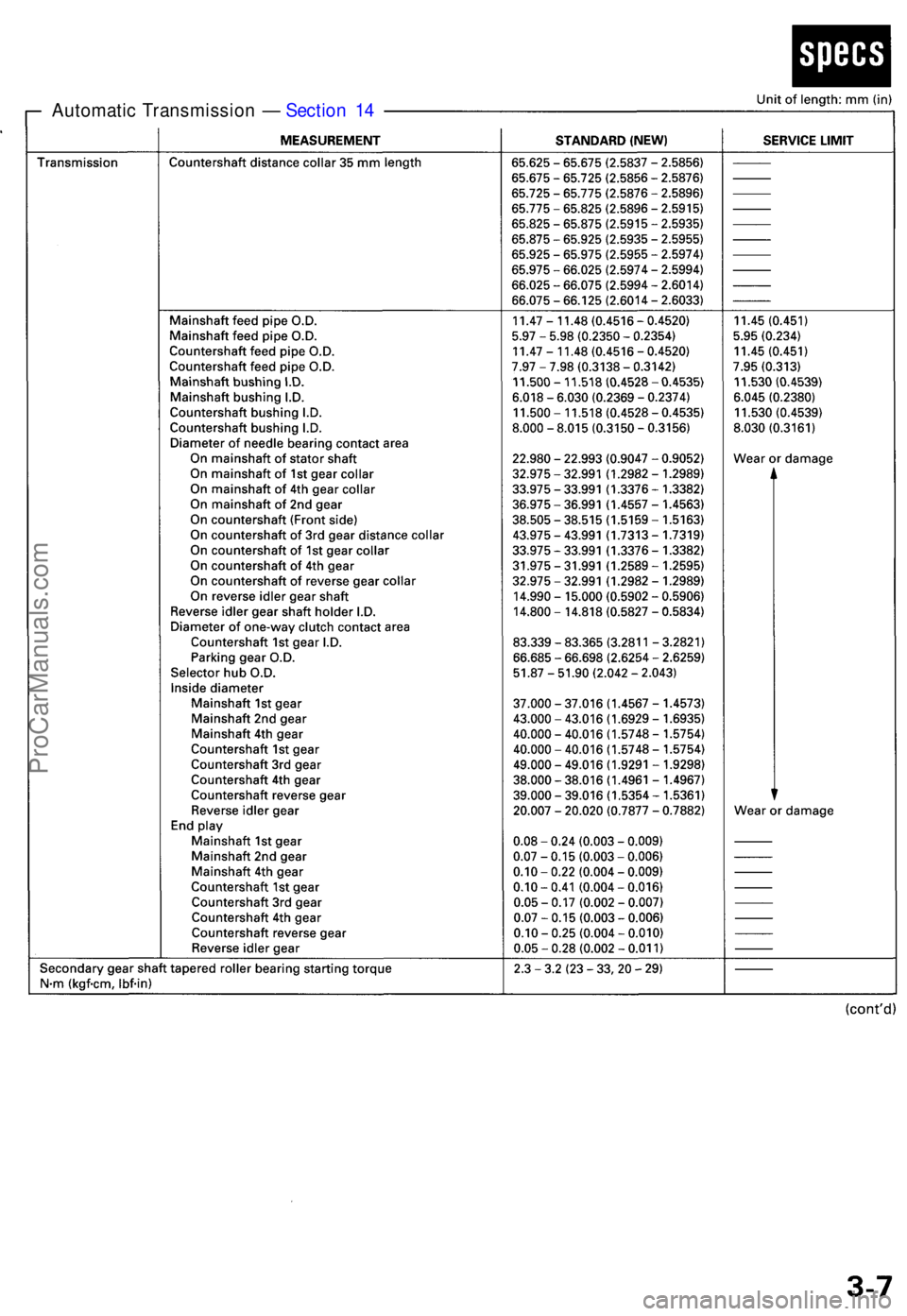 ACURA TL 1995 Service Repair Manual Automatic Transmissio n — Sectio n 1 4
ProCarManuals.com ACURA TL 1995 Service Repair Manual Automatic Transmissio n — Sectio n 1 4
ProCarManuals.com