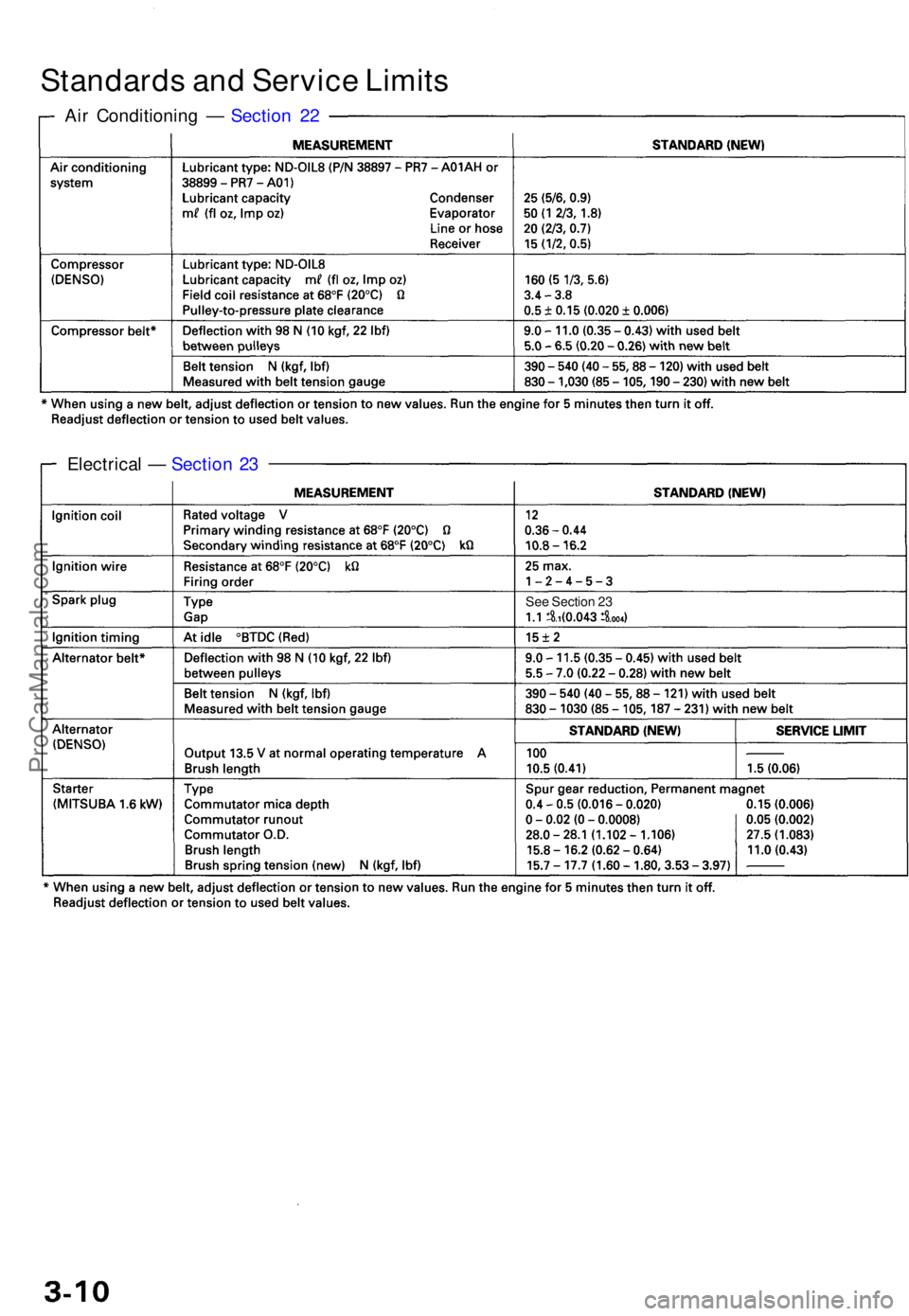 ACURA TL 1995 Service Repair Manual Standards an d Servic e Limit s
Electrica l — Sectio n 2 3
Ai
r Conditionin g — Sectio n 2 2
Se e Sectio n 2 3
ProCarManuals.com ACURA TL 1995 Service Repair Manual Standards an d Servic e Limit s
Electrica l — Sectio n 2 3
Ai
r Conditionin g — Sectio n 2 2
Se e Sectio n 2 3
ProCarManuals.com