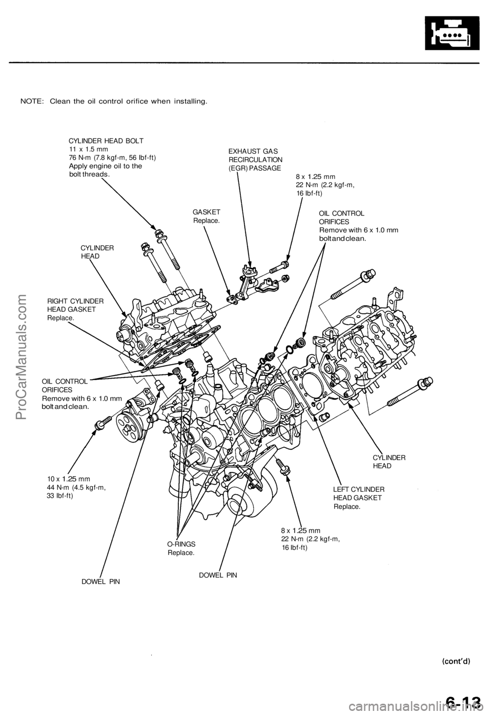 ACURA TL 1995 Service Manual PDF
NOTE: Clean the oil control orifice when installing.
CYLINDER HEAD BOLT
11 x 1.5 mm
76 N-m (7.8 kgf-m, 56 Ibf-ft)
Apply engine oil to the
bolt threads.
EXHAUST GAS
RECIRCULATION
(EGR) PASSAGE ACURA TL 1995 Service Manual PDF
NOTE: Clean the oil control orifice when installing.
CYLINDER HEAD BOLT
11 x 1.5 mm
76 N-m (7.8 kgf-m, 56 Ibf-ft)
Apply engine oil to the
bolt threads.
EXHAUST GAS
RECIRCULATION
(EGR) PASSAGE