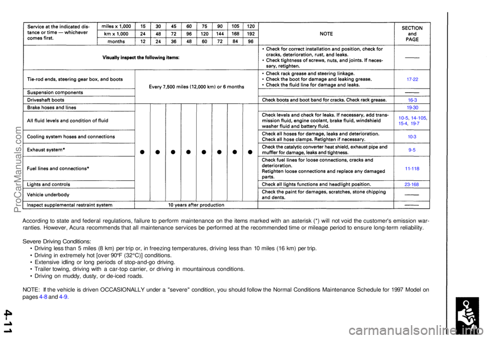 ACURA TL 1995 Service Repair Manual According t o stat e an d federa l regulations , failur e t o perfor m maintenanc e o n th e item s marke d wit h a n asteris k (* ) wil l no t voi d th e customer' s emissio n war -
ranties . How ACURA TL 1995 Service Repair Manual According t o stat e an d federa l regulations , failur e t o perfor m maintenanc e o n th e item s marke d wit h a n asteris k (* ) wil l no t voi d th e customer' s emissio n war -
ranties . How