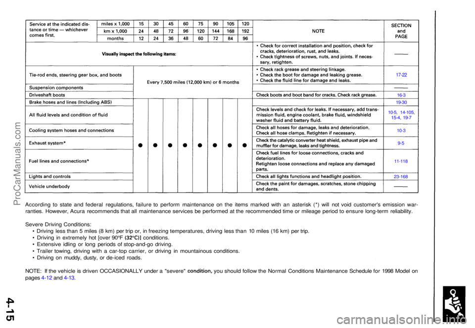 ACURA TL 1995 Service Repair Manual According t o stat e an d federa l regulations , failur e t o perfor m maintenanc e o n th e item s marke d wit h a n asteris k (* ) wil l no t voi d customer' s emissio n war -
ranties . However ACURA TL 1995 Service Repair Manual According t o stat e an d federa l regulations , failur e t o perfor m maintenanc e o n th e item s marke d wit h a n asteris k (* ) wil l no t voi d customer' s emissio n war -
ranties . However