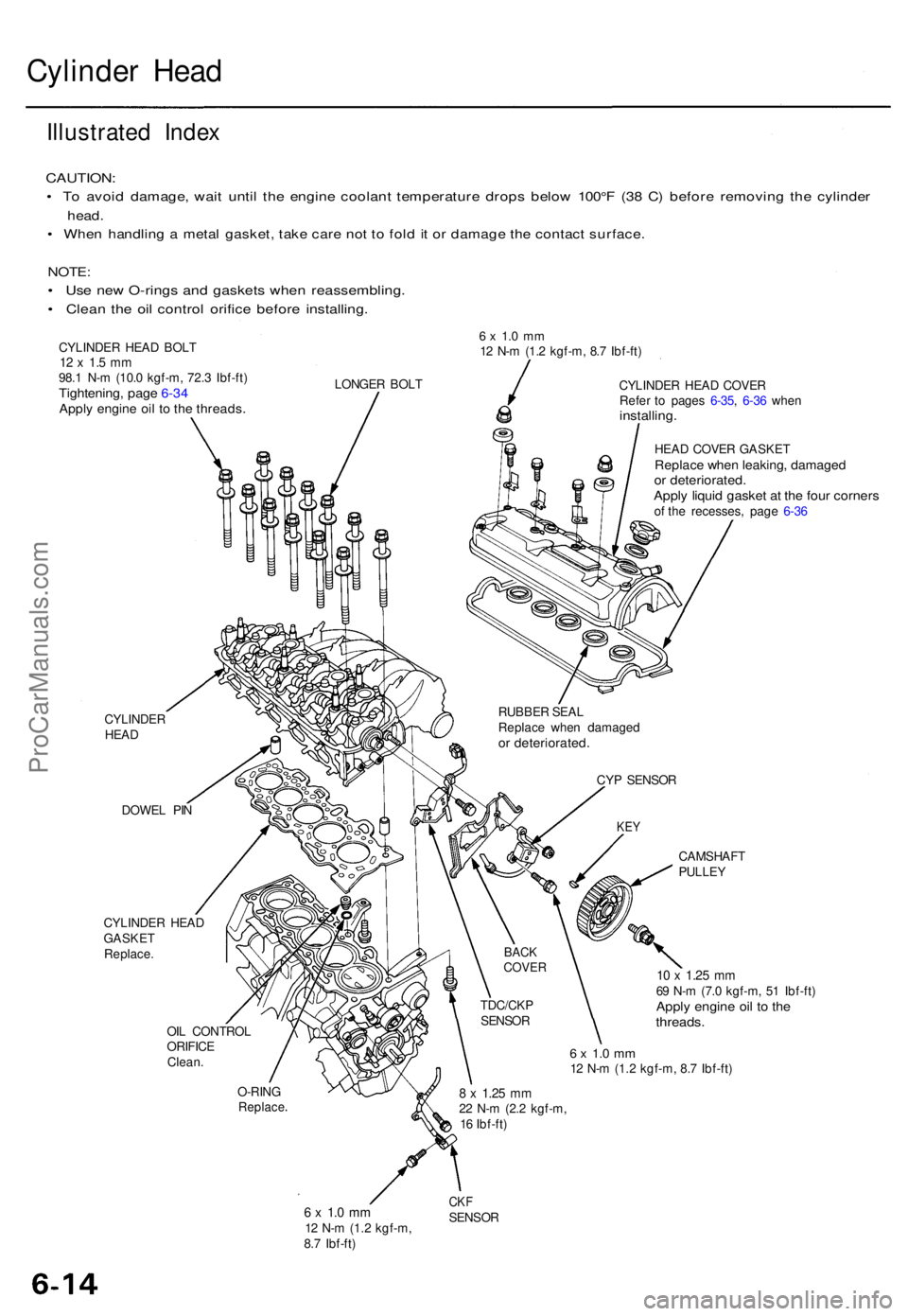 ACURA TL 1995  Service Repair Manual Cylinder Hea d
Illustrate d Inde x
CAUTION :
• T o avoi d damage , wai t unti l th e engin e coolan t temperatur e drop s belo w 100° F (3 8 C ) befor e removin g th e cylinde r
head.
• Whe n han