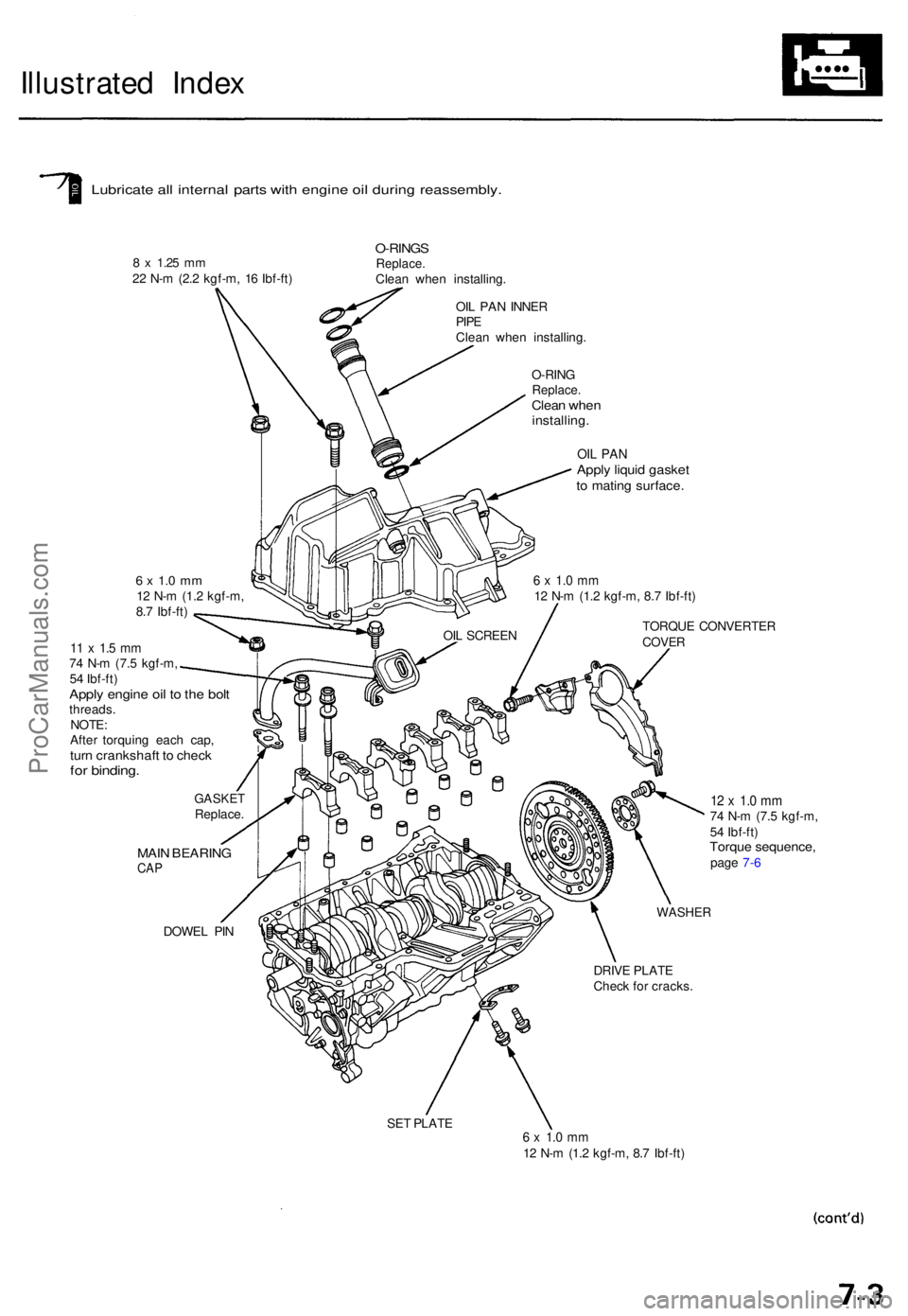 ACURA TL 1995 Service Repair Manual Illustrated Inde x
Lubricat e al l interna l part s wit h engin e oi l durin g reassembly .
8 x 1.2 5 mm22 N- m (2. 2 kgf-m , 1 6 Ibf-ft )
O-RING SReplace .Clean whe n installing .
OI L PA N INNE R
P ACURA TL 1995 Service Repair Manual Illustrated Inde x
Lubricat e al l interna l part s wit h engin e oi l durin g reassembly .
8 x 1.2 5 mm22 N- m (2. 2 kgf-m , 1 6 Ibf-ft )
O-RING SReplace .Clean whe n installing .
OI L PA N INNE R
P