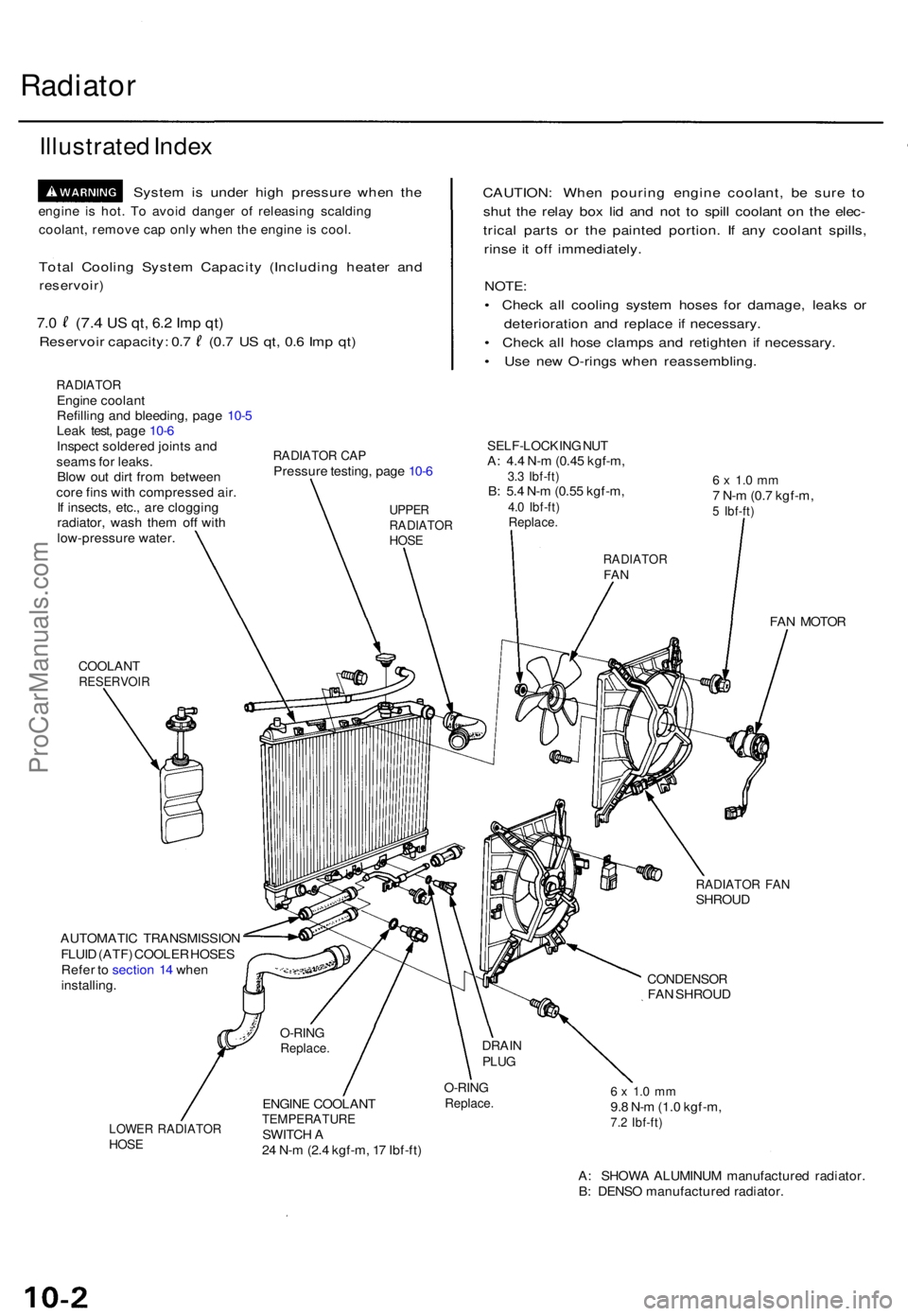 ACURA TL 1995 Service Repair Manual Radiator
Illustrate d Inde x
Syste m is unde r hig h pressur e whe n th e
engin e i s hot . T o avoi d dange r o f releasin g scaldin g
coolant , remov e ca p onl y whe n th e engin e i s cool .
Total ACURA TL 1995 Service Repair Manual Radiator
Illustrate d Inde x
Syste m is unde r hig h pressur e whe n th e
engin e i s hot . T o avoi d dange r o f releasin g scaldin g
coolant , remov e ca p onl y whe n th e engin e i s cool .
Total