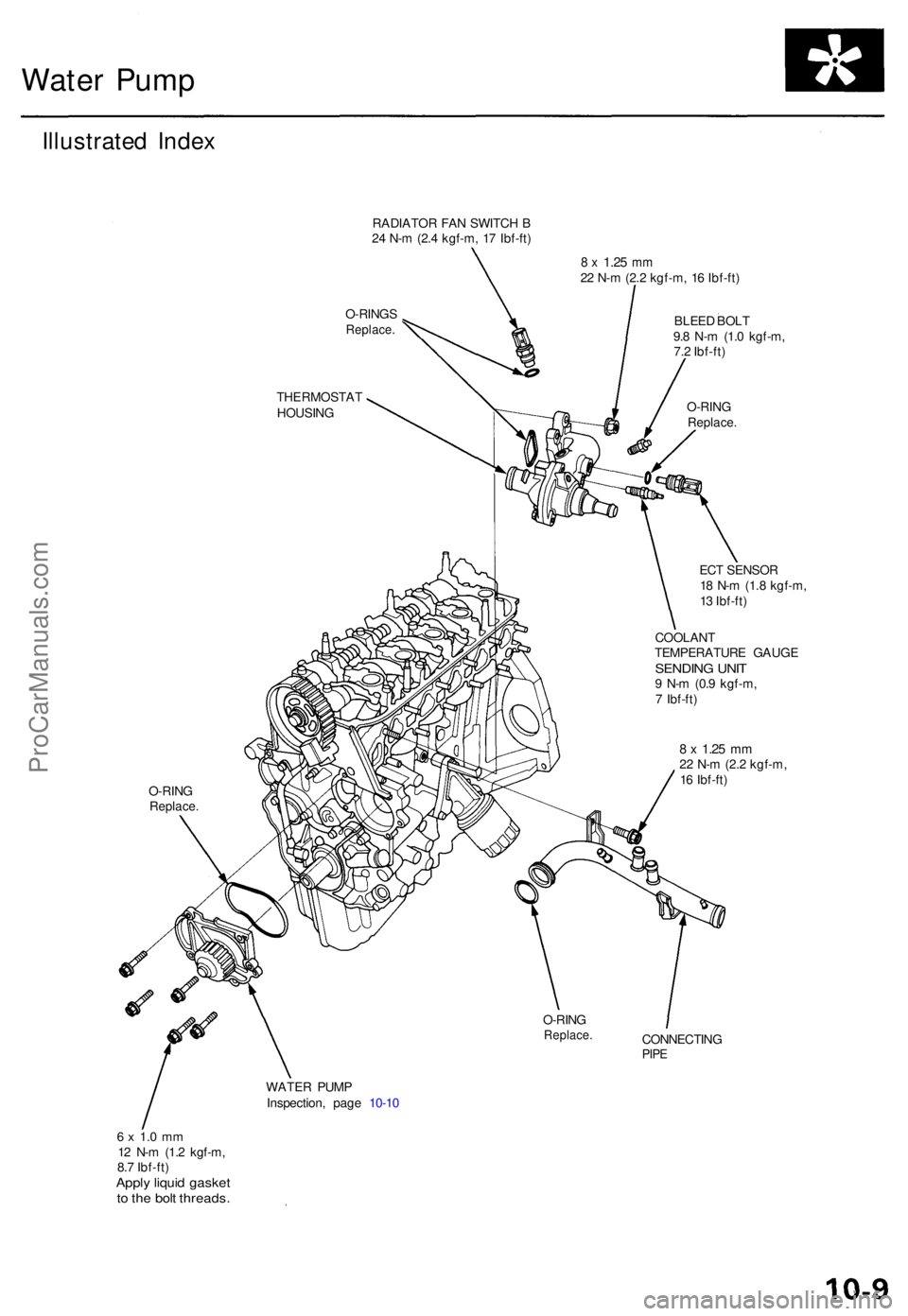 ACURA TL 1995 Service Repair Manual Water Pum p
Illustrate d Inde x
RADIATO R FA N SWITC H B
2 4 N- m (2. 4 kgf-m , 1 7 Ibf-ft )
O-RING S
Replace .
THERMOSTA T
HOUSIN G
8 x 1.2 5 mm22 N- m (2. 2 kgf-m , 1 6 Ibf-ft )
BLEE D BOL T
9. 8 ACURA TL 1995 Service Repair Manual Water Pum p
Illustrate d Inde x
RADIATO R FA N SWITC H B
2 4 N- m (2. 4 kgf-m , 1 7 Ibf-ft )
O-RING S
Replace .
THERMOSTA T
HOUSIN G
8 x 1.2 5 mm22 N- m (2. 2 kgf-m , 1 6 Ibf-ft )
BLEE D BOL T
9. 8