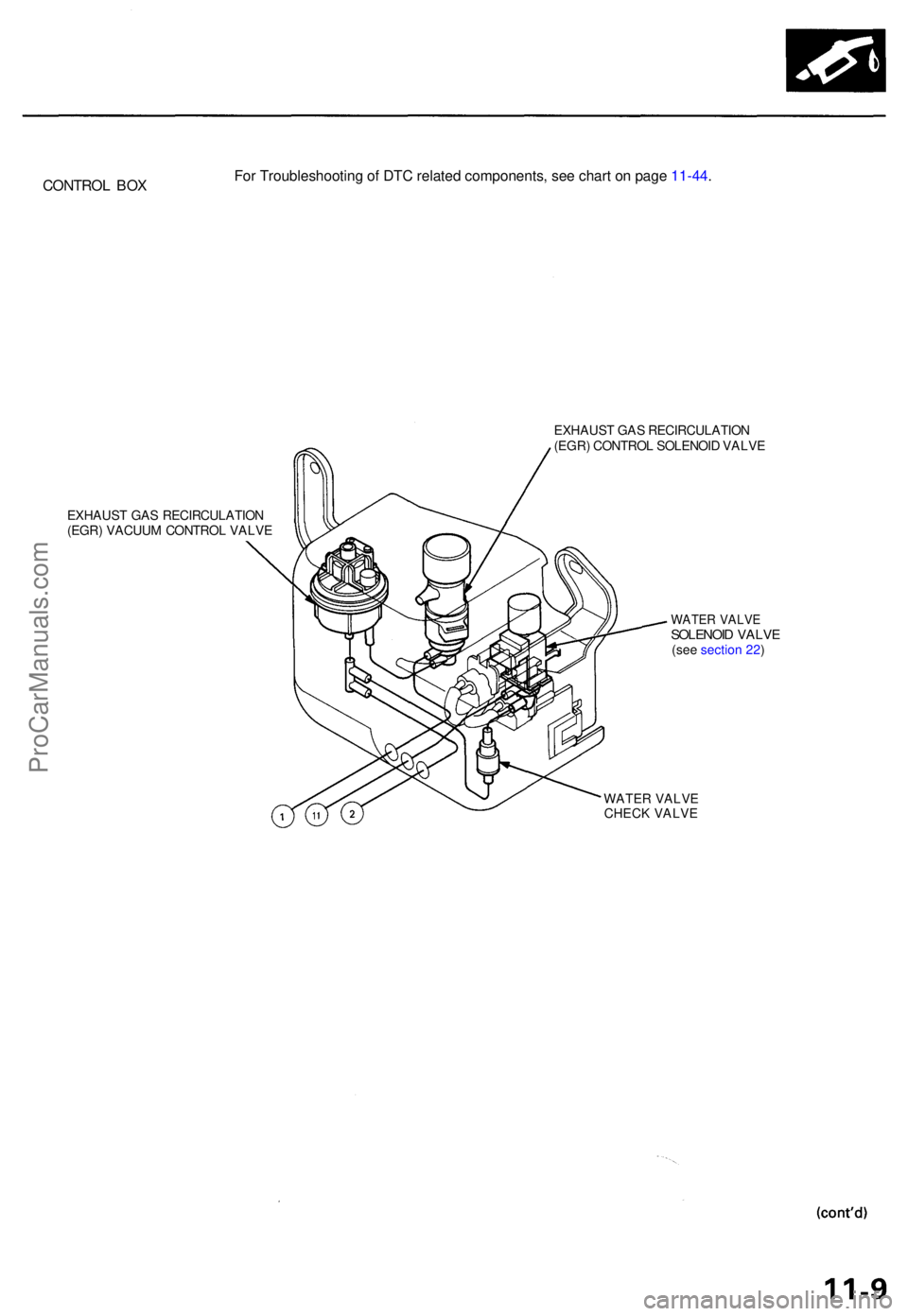ACURA TL 1995 Service Repair Manual CONTROL BO X
EXHAUS T GA S RECIRCULATIO N
(EGR ) CONTRO L SOLENOI D VALV E
EXHAUS T GA S RECIRCULATIO N
(EGR ) VACUU M CONTRO L VALV E
WATE R VALV ESOLENOI D VALV E(see section 22 )
WATER VALVE CHECK ACURA TL 1995 Service Repair Manual CONTROL BO X
EXHAUS T GA S RECIRCULATIO N
(EGR ) CONTRO L SOLENOI D VALV E
EXHAUS T GA S RECIRCULATIO N
(EGR ) VACUU M CONTRO L VALV E
WATE R VALV ESOLENOI D VALV E(see section 22 )
WATER VALVE CHECK