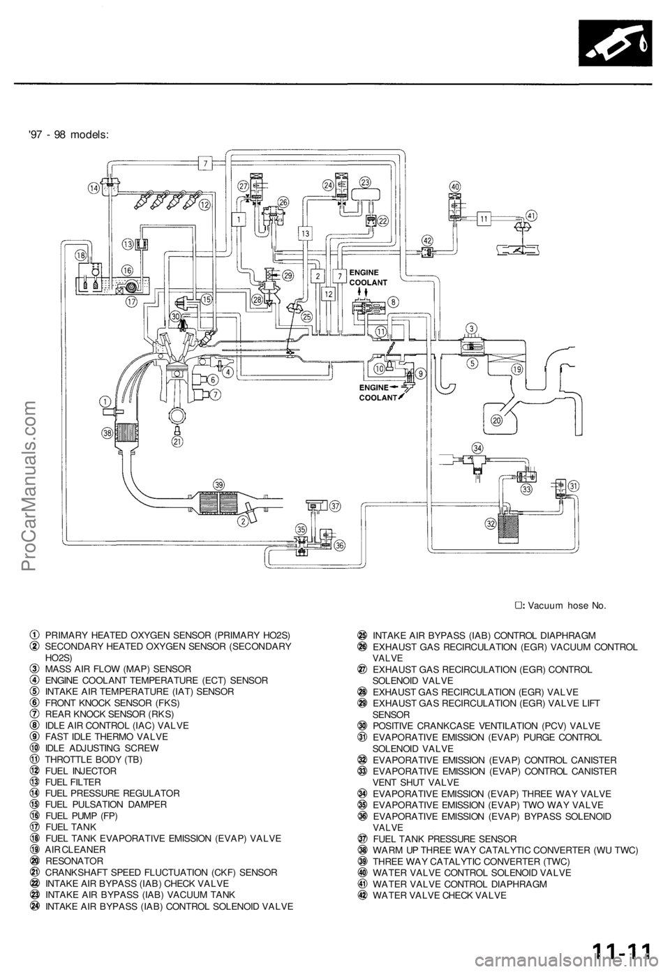 ACURA TL 1995 Service Repair Manual
'97 - 98 models:
Vacuum hose No.
PRIMARY HEATED OXYGEN SENSOR (PRIMARY HO2S)
SECONDARY HEATED OXYGEN SENSOR (SECONDARY
HO2S)
MASS AIR FLOW (MAP) SENSOR
ENGINE COOLANT TEMPERATURE (ECT) SENS ACURA TL 1995 Service Repair Manual
'97 - 98 models:
Vacuum hose No.
PRIMARY HEATED OXYGEN SENSOR (PRIMARY HO2S)
SECONDARY HEATED OXYGEN SENSOR (SECONDARY
HO2S)
MASS AIR FLOW (MAP) SENSOR
ENGINE COOLANT TEMPERATURE (ECT) SENS