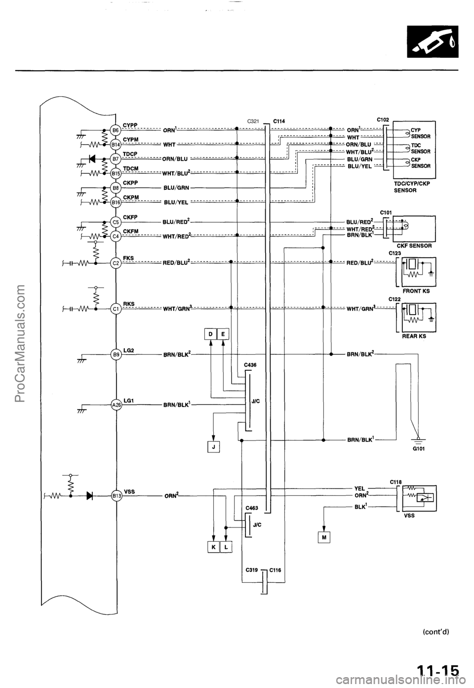 ACURA TL 1995 Service Repair Manual
C321ProCarManuals.com ACURA TL 1995 Service Repair Manual
C321ProCarManuals.com