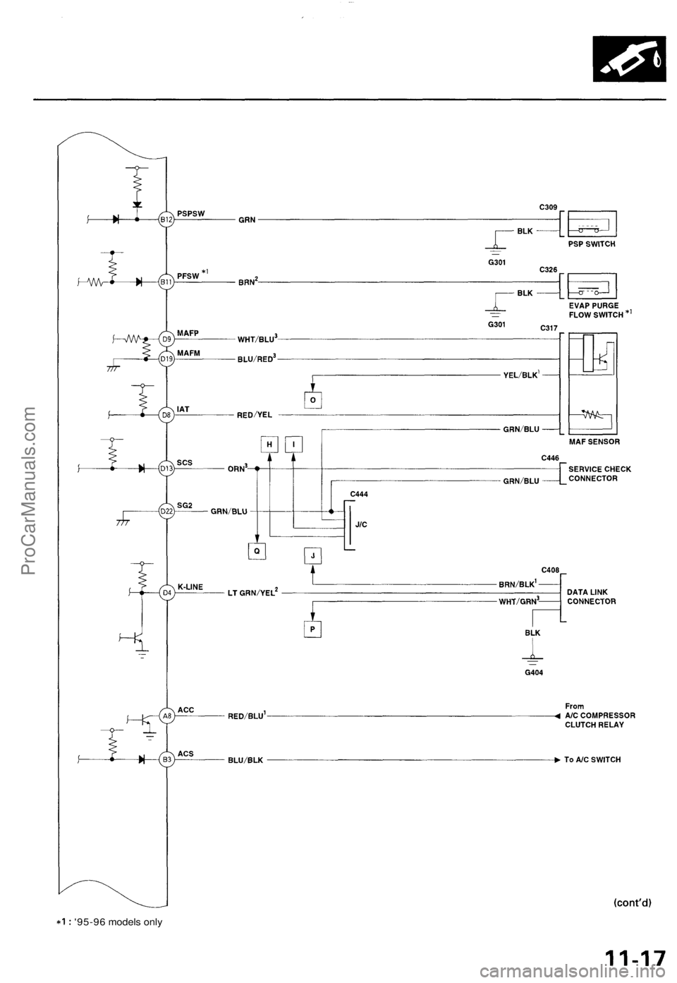 ACURA TL 1995 Service Repair Manual
'95-96 models onlyProCarManuals.com ACURA TL 1995 Service Repair Manual
'95-96 models onlyProCarManuals.com