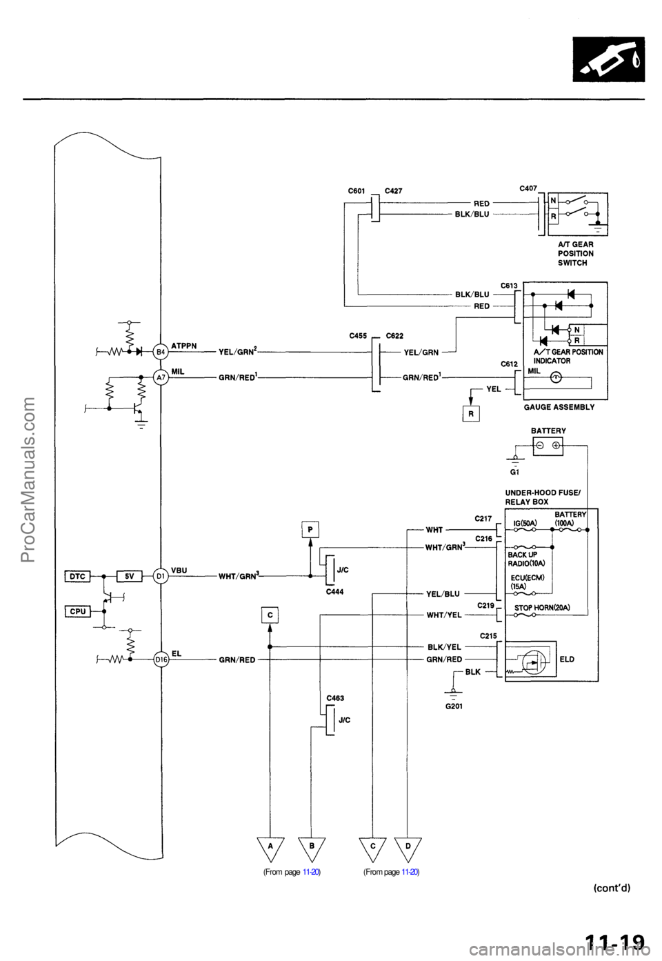 ACURA TL 1995 Service Repair Manual (From pag e 11-20 )
(Fro m pag e 11-20 )
ProCarManuals.com ACURA TL 1995 Service Repair Manual (From pag e 11-20 )
(Fro m pag e 11-20 )
ProCarManuals.com