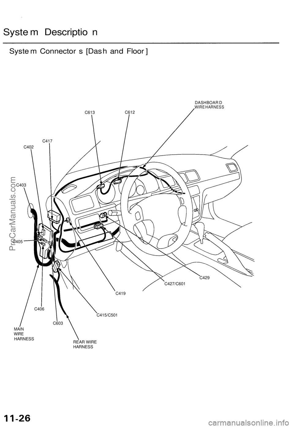 ACURA TL 1995  Service Repair Manual System Descriptio n
System Connector s [Das h an d Floor ]
C613
C417
C402
C403
C405 C612
DASHBOAR
DWIRE HARNES S
MAIN
WIR E
HARNES SREAR WIREHARNESS
C415/C501 C419
C427/C601
C429
C603
C406
ProCarManua