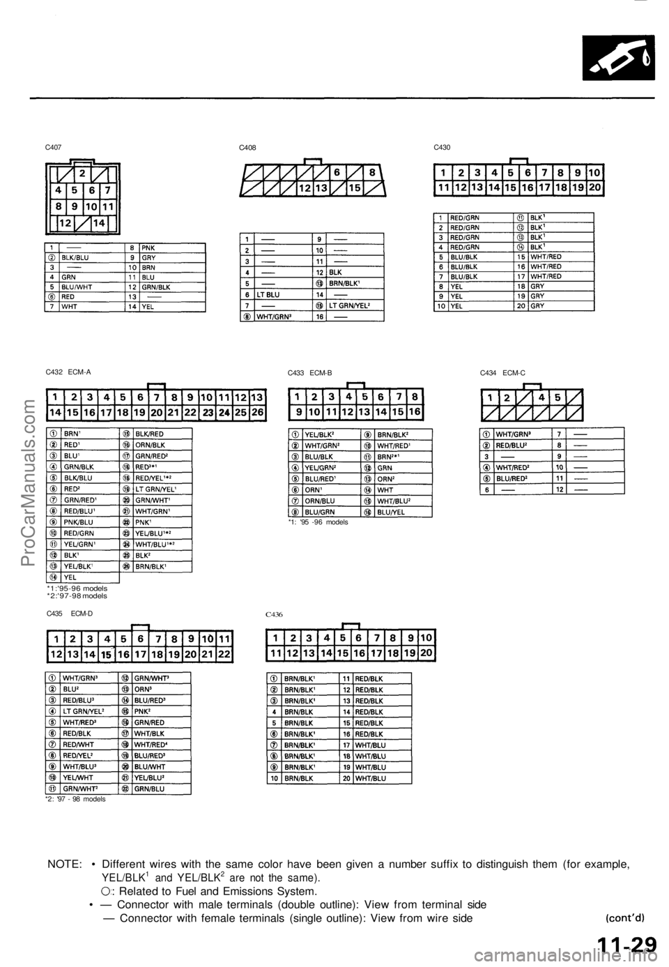 ACURA TL 1995  Service Service Manual 
C408

C432 ECM-A

C433 ECM-B 
C434 ECM-C

*1:'95-96 models

*2:'97-98 models

C435 ECM-D 
*1: '95 -96 models

*2: '97 - 98 models

NOTE: • Different wires with the same color have b