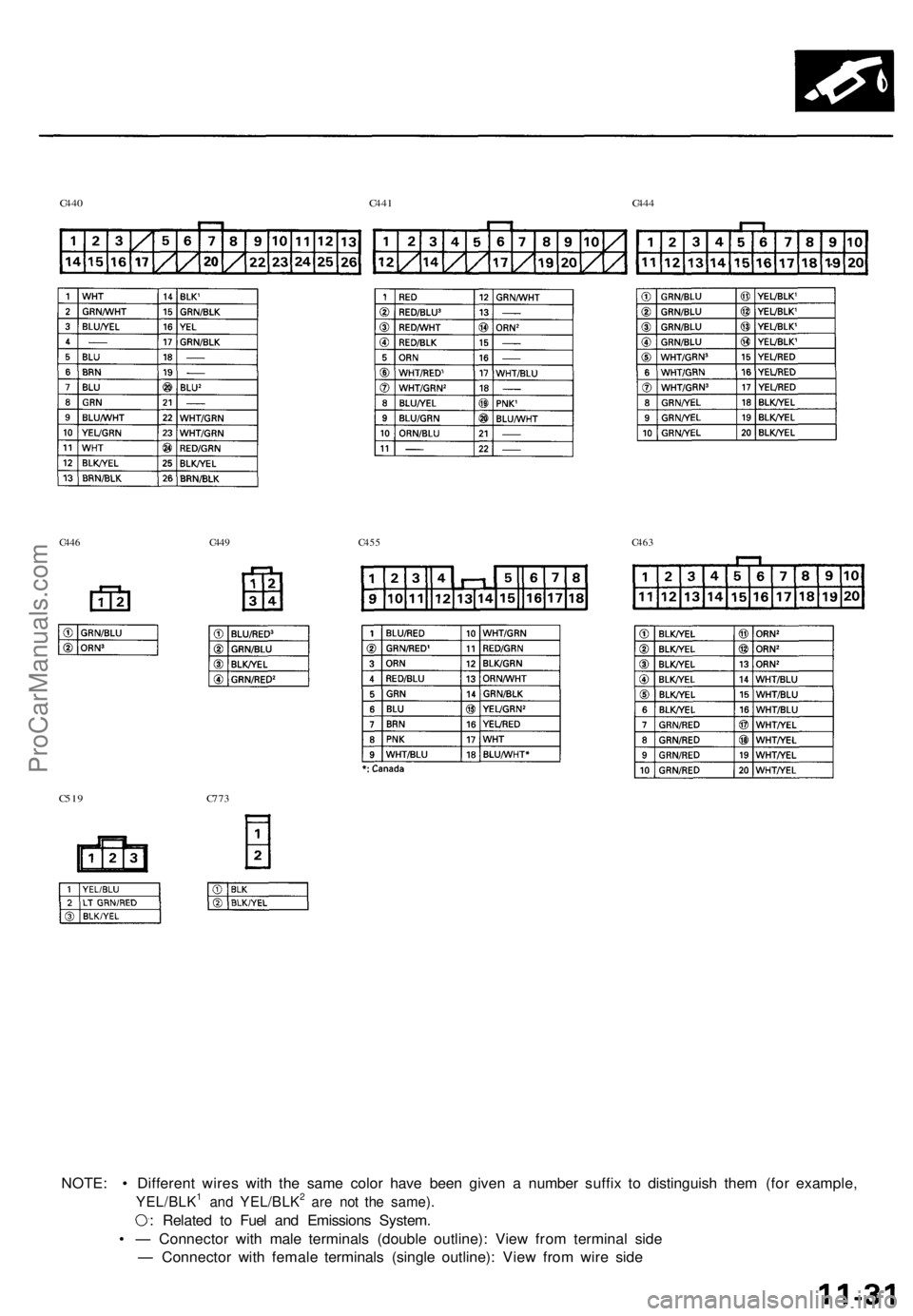 ACURA TL 1995  Service Service Manual 
NOTE: • Different wires with the same color have been given a number suffix to distinguish them (for example,

YEL/BLK1 and YEL/BLK2 are not the same).

: Related to Fuel and Emissions System.

•