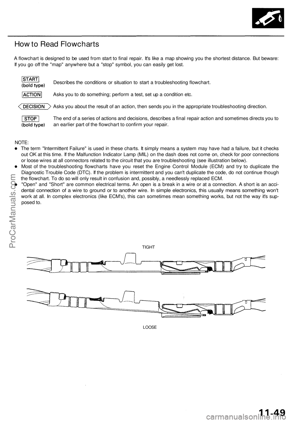 ACURA TL 1995 Service Repair Manual
How to Read Flowcharts
A flowchart is designed to be used from start to final repair. It's like a map showing you the shortest distance. But beware:
If you go off the "map" anywhere but ACURA TL 1995 Service Repair Manual
How to Read Flowcharts
A flowchart is designed to be used from start to final repair. It's like a map showing you the shortest distance. But beware:
If you go off the "map" anywhere but