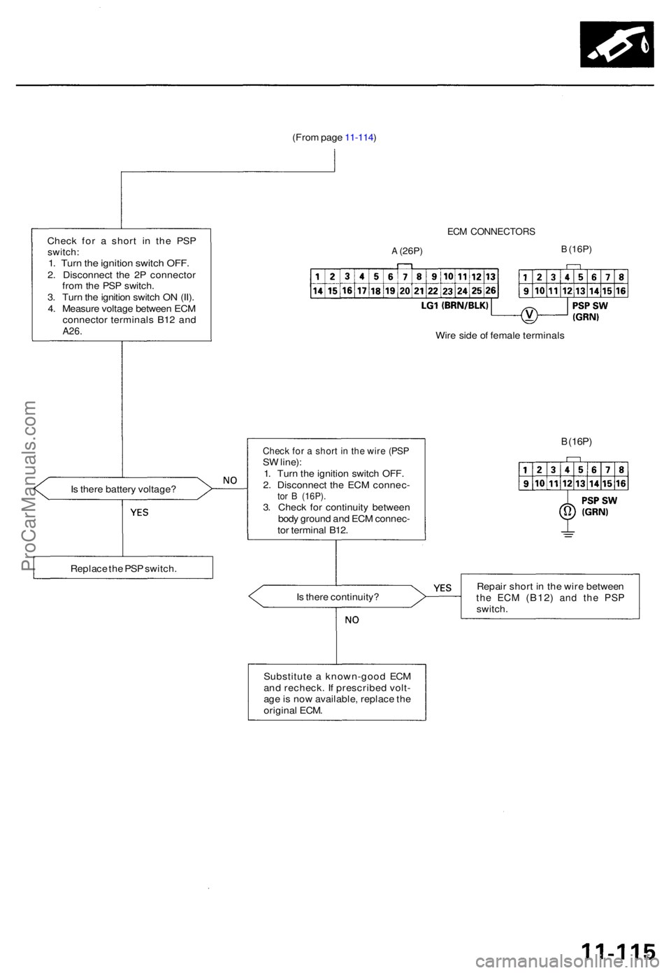 ACURA TL 1995 Service Repair Manual (From pag e 11-114 )
Chec k fo r a shor t i n th e PS P
switch :1. Tur n th e ignitio n switc h OFF .2. Disconnec t th e 2 P connecto r
fro m th e PS P switch .
3 . Tur n th e ignitio n switc h O N ( ACURA TL 1995 Service Repair Manual (From pag e 11-114 )
Chec k fo r a shor t i n th e PS P
switch :1. Tur n th e ignitio n switc h OFF .2. Disconnec t th e 2 P connecto r
fro m th e PS P switch .
3 . Tur n th e ignitio n switc h O N (