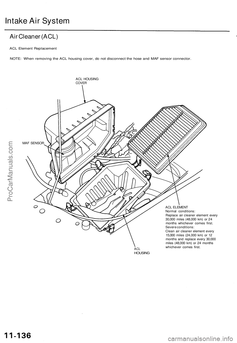 ACURA TL 1995 Service Repair Manual
Intake Air System
Air Cleaner (ACL)
ACL Element Replacement
NOTE: When removing the ACL housing cover, do not disconnect the hose and MAF sensor connector.
ACL HOUSING
COVER
MAF SENSOR
ACL
HO ACURA TL 1995 Service Repair Manual
Intake Air System
Air Cleaner (ACL)
ACL Element Replacement
NOTE: When removing the ACL housing cover, do not disconnect the hose and MAF sensor connector.
ACL HOUSING
COVER
MAF SENSOR
ACL
HO