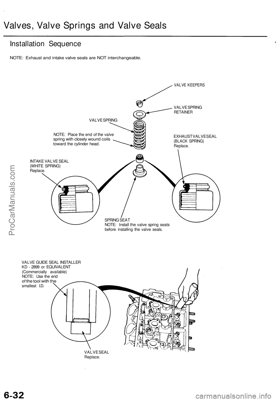 ACURA TL 1995 Service Repair Manual
Valves, Valve Springs and Valve Seals
Installation Sequence
NOTE: Exhaust and intake valve seals are NOT interchangeable.
VALVE SPRING
NOTE: Place the end of the valve
spring with closely wound ACURA TL 1995 Service Repair Manual
Valves, Valve Springs and Valve Seals
Installation Sequence
NOTE: Exhaust and intake valve seals are NOT interchangeable.
VALVE SPRING
NOTE: Place the end of the valve
spring with closely wound