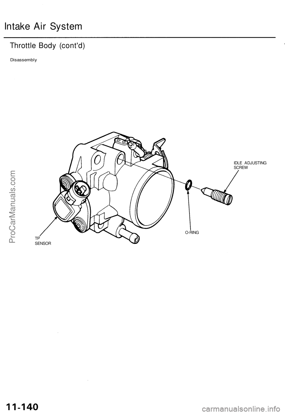 ACURA TL 1995 Service Repair Manual
Intake Air System
Throttle Body (cont'd)
Disassembly
IDLE ADJUSTING
SCREW
O-RING
TP
SENSORProCarManuals.com ACURA TL 1995 Service Repair Manual
Intake Air System
Throttle Body (cont'd)
Disassembly
IDLE ADJUSTING
SCREW
O-RING
TP
SENSORProCarManuals.com