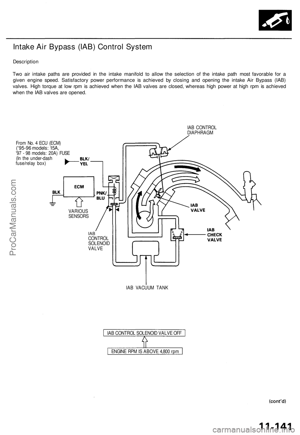 ACURA TL 1995 Service Repair Manual
Intake Air Bypass (IAB) Control System
Description
Two air intake paths are provided in the intake manifold to allow the selection of the intake path most favorable for a
given engine speed. Satis ACURA TL 1995 Service Repair Manual
Intake Air Bypass (IAB) Control System
Description
Two air intake paths are provided in the intake manifold to allow the selection of the intake path most favorable for a
given engine speed. Satis